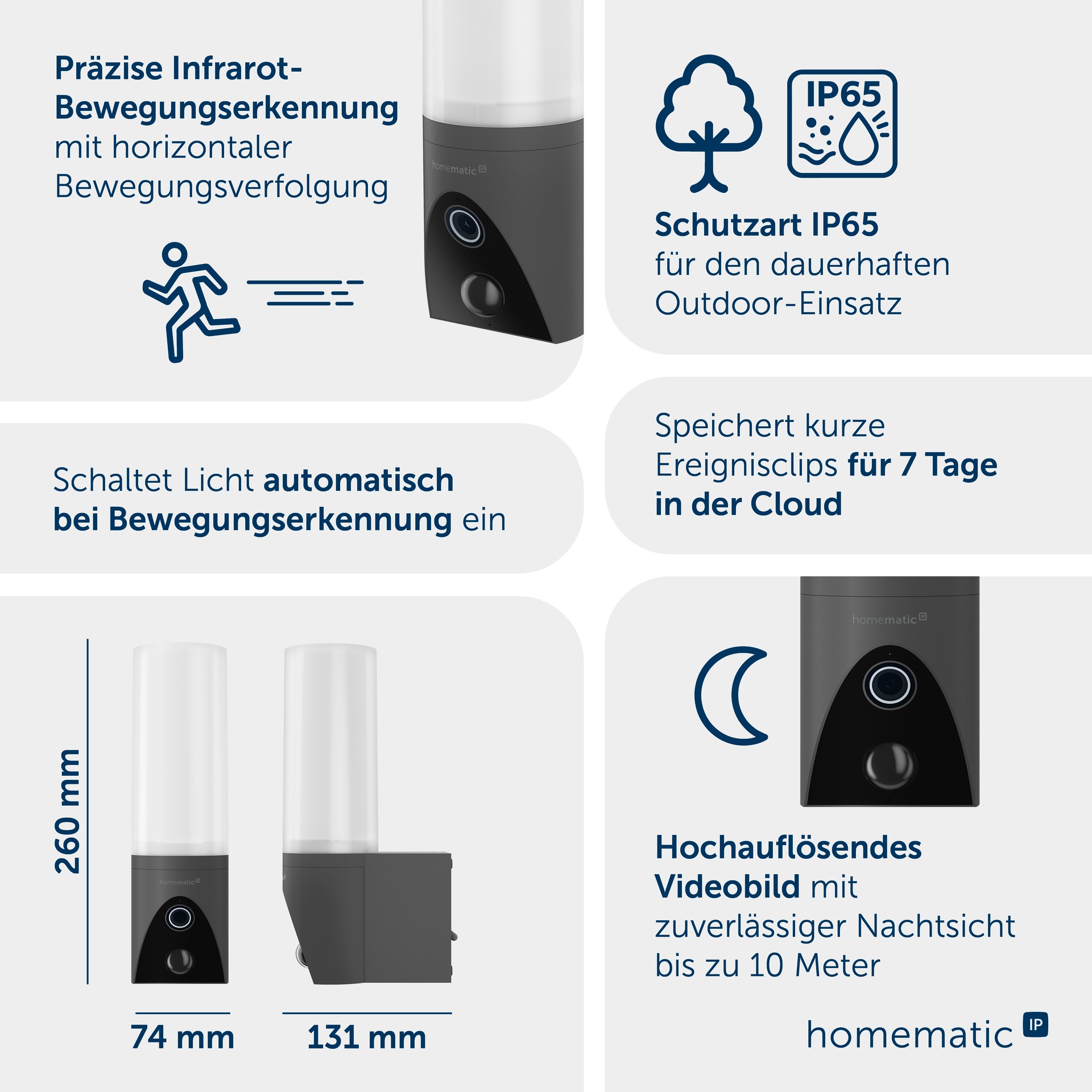 Homematic IP Überwachungskamera »Außenlichtkamera« Außenbereich