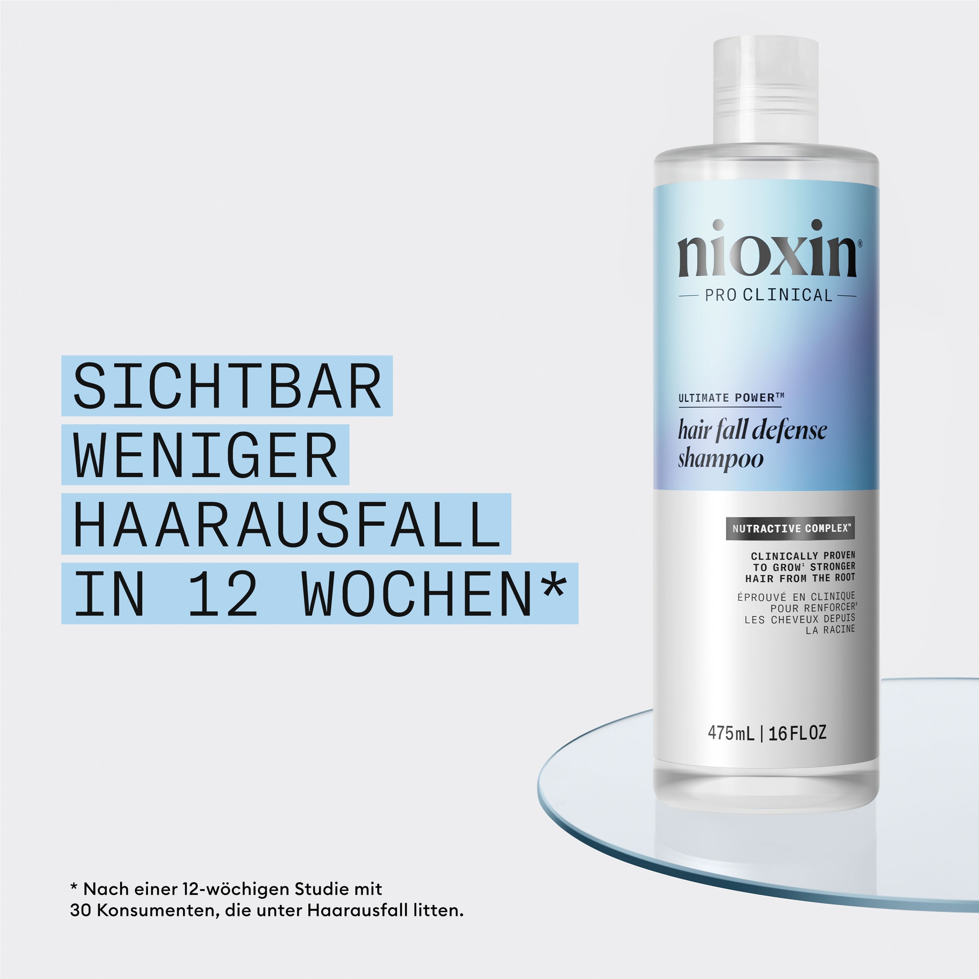 Nioxin Kopfhaut-Pflegeshampoo »NIOXIN ANTI-HAIR LOSS« nährend, pflegend, gegen Haarverlust