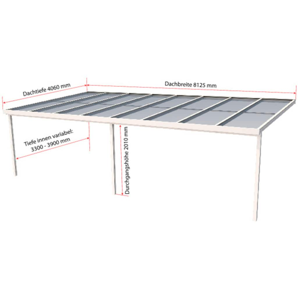 GUTTA Terrassendach »Premium«