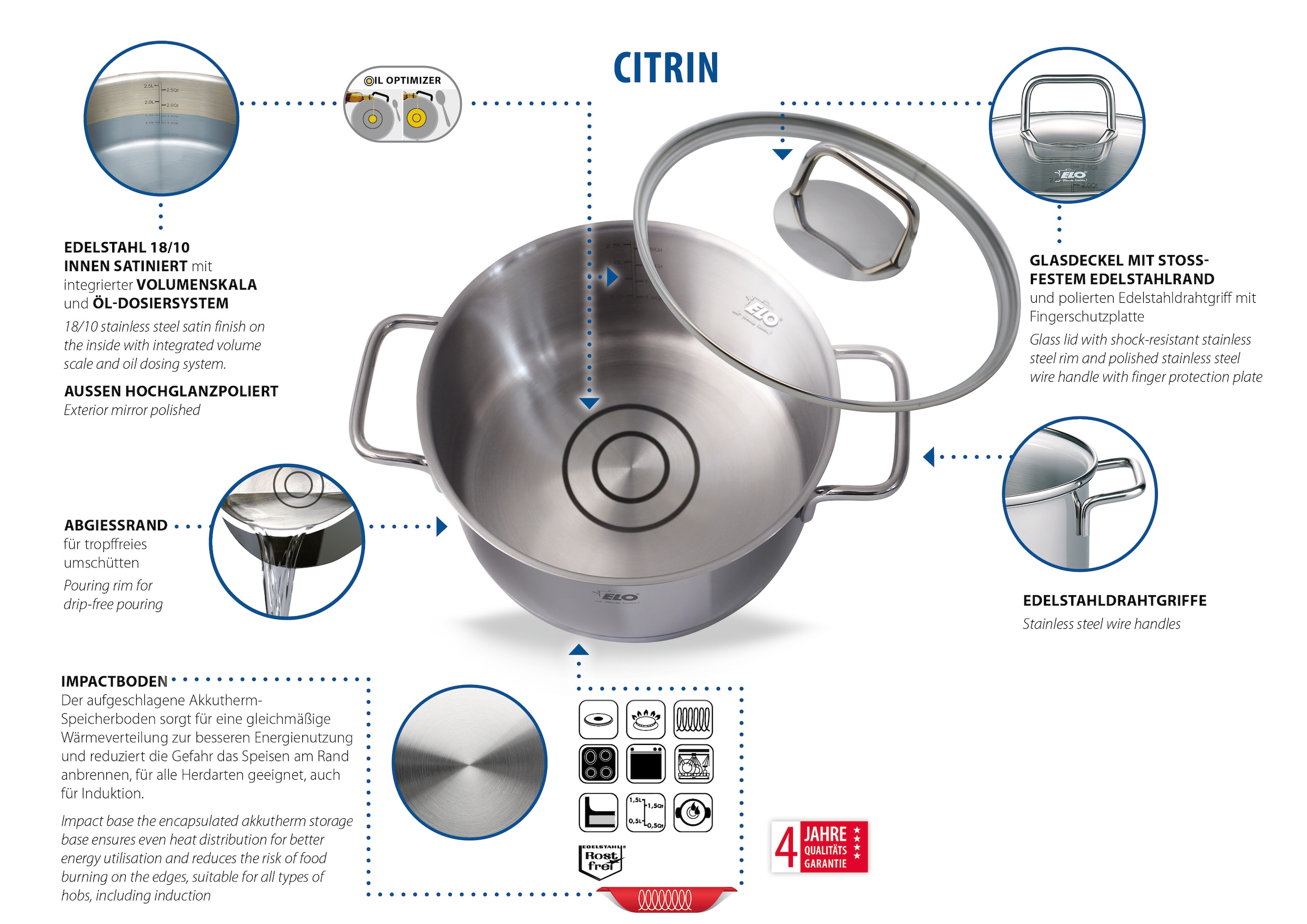 Elo Basic Milchtopf »Citrin« 1 tlg. Edelstahl