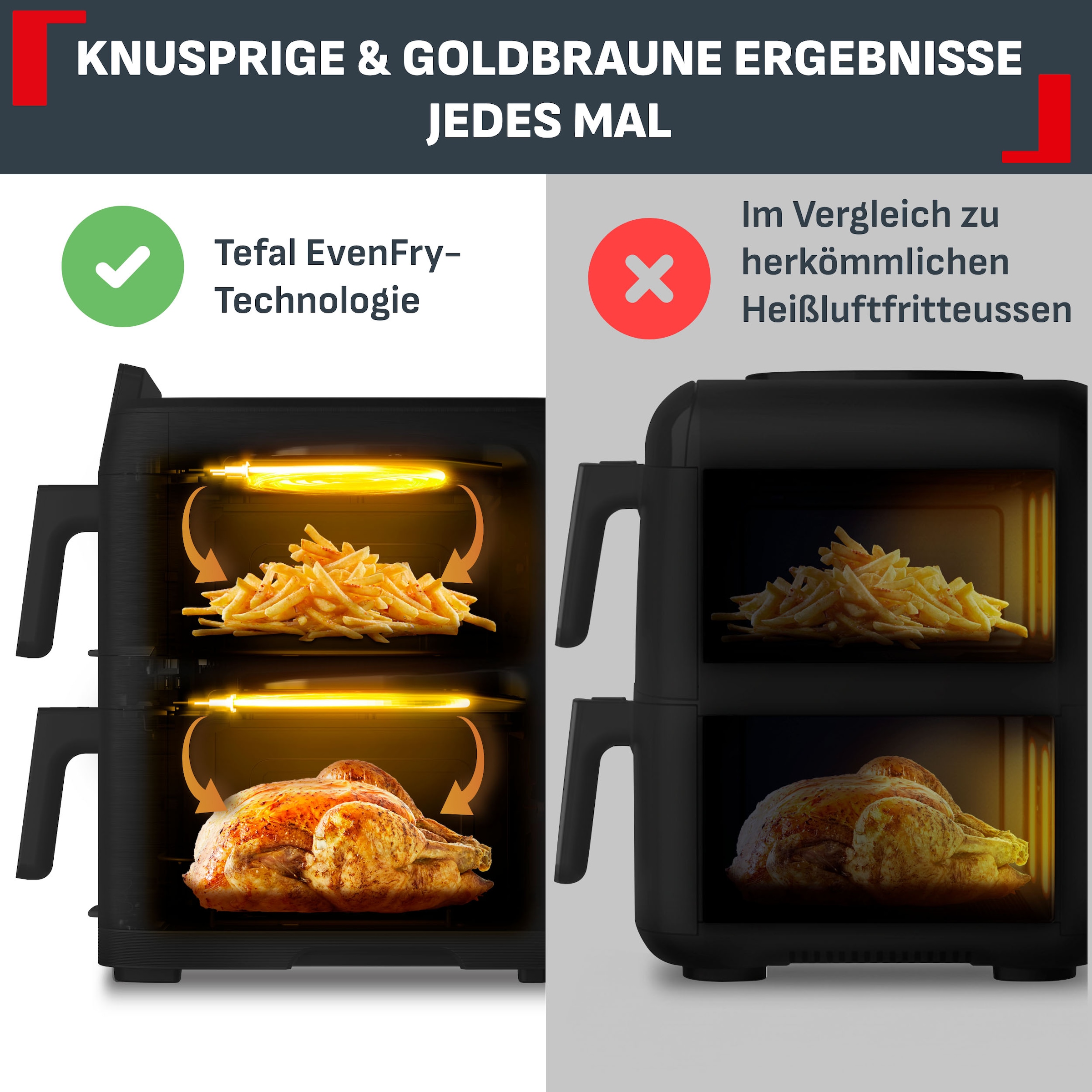 Tefal Heißluftfritteuse »EY7528 Easy Fry Crispy Stack« platzsparendes Design, Doppelkammer-Heißluftfritteuse, 6 L + 4 L