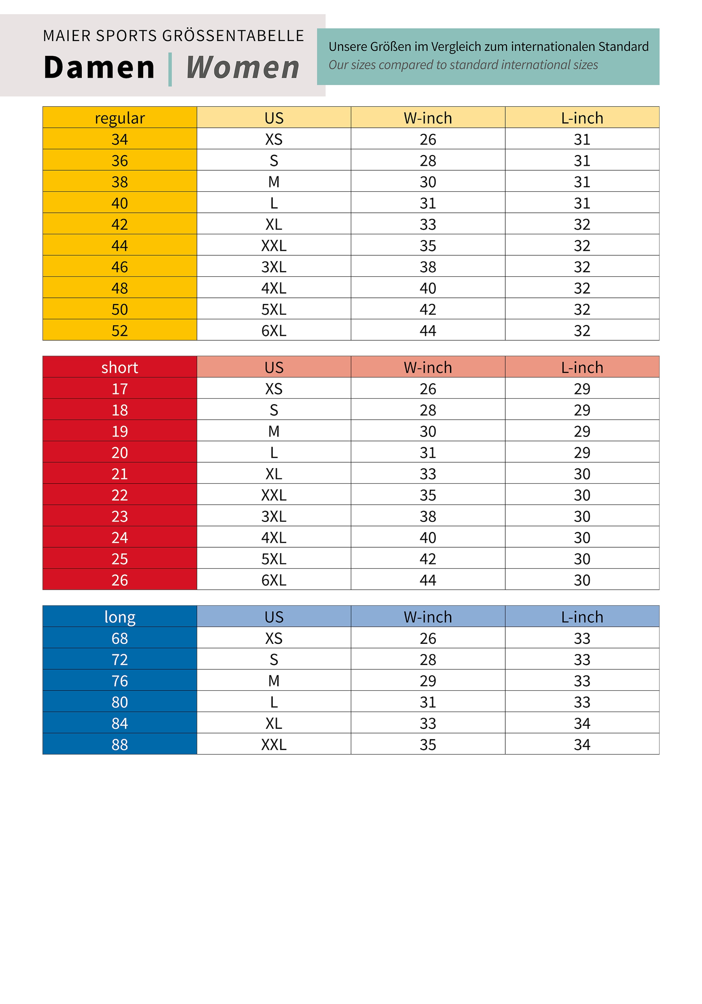 Maier Sports Outdoorhose »Arolla«  Damen Zip-Off Wanderhose, atmungsaktive Trekkinghose, Regular Fit