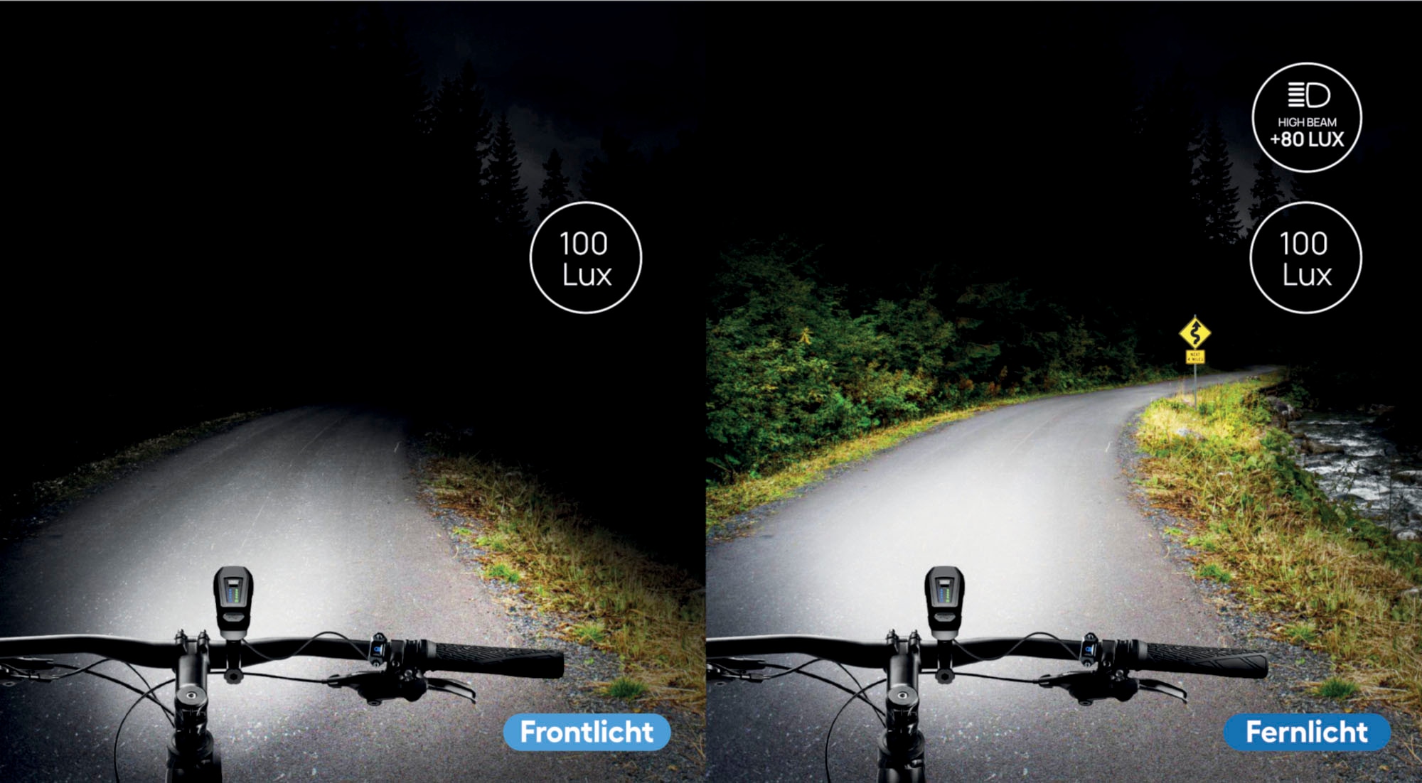 Buy FISCHER FAHRRAD Bike light set PLUS 100/130 Fernlicht + TWIN STOP LED  (monochrome) Black