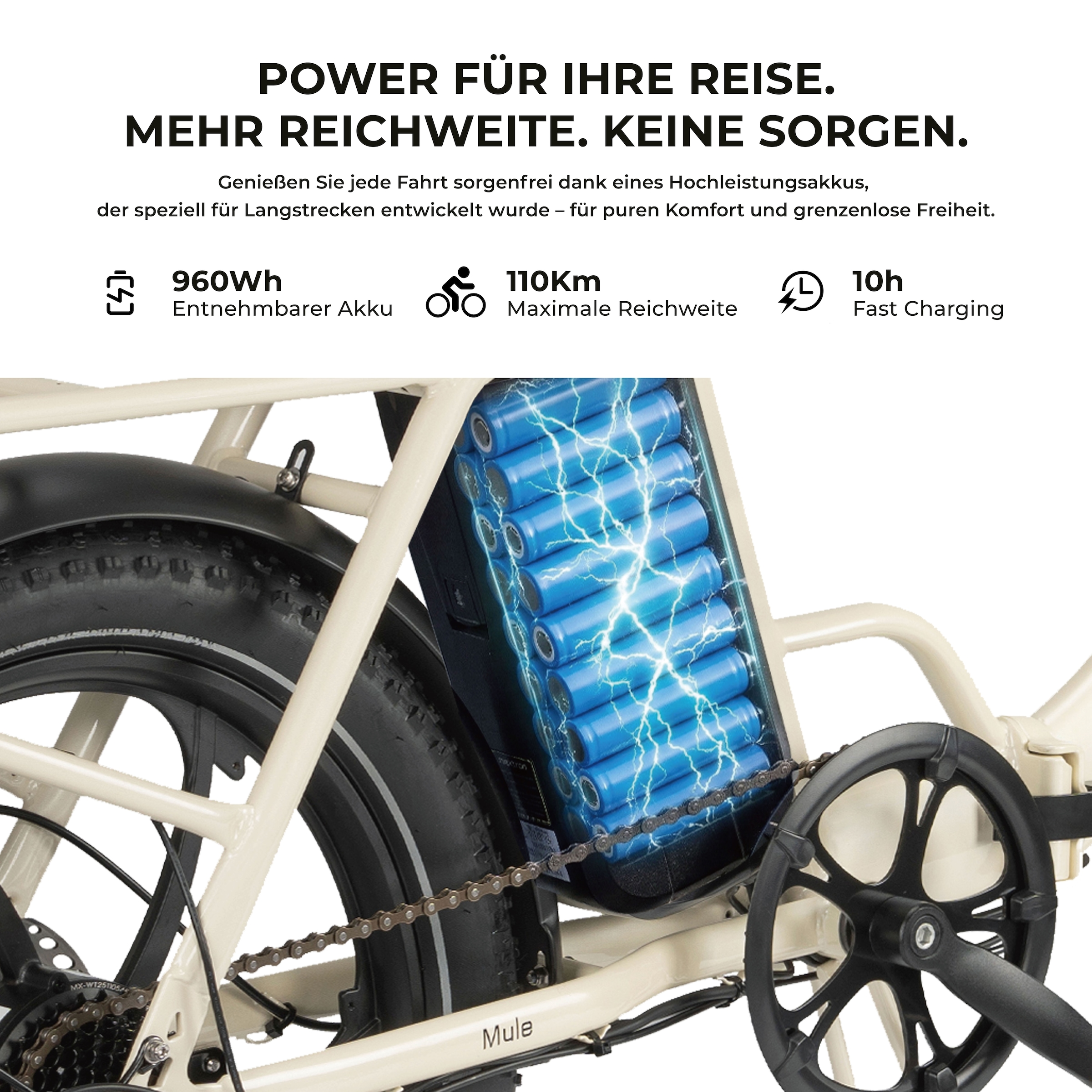 Maxtron »Maxtron MULE Klapprad« 7 Gang Shimano ALTUS Schaltwerk Kettenschaltung 250 W Packung,  Stadt & Abenteuer: 20" Fatbike mit XXL 20Ah Akku.