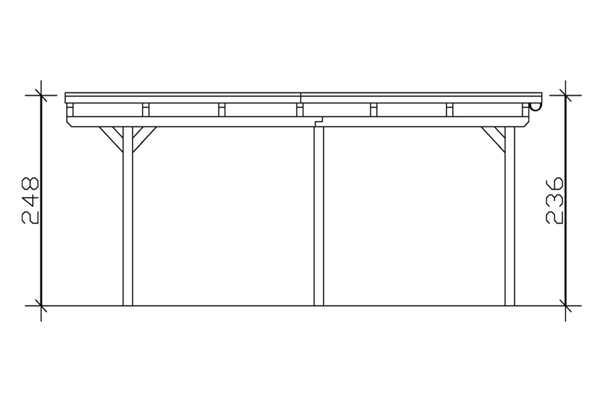 Skanholz Doppelcarport »Emsland«, Leimholz-Nordisches Fichtenholz, 550 cm, weiß