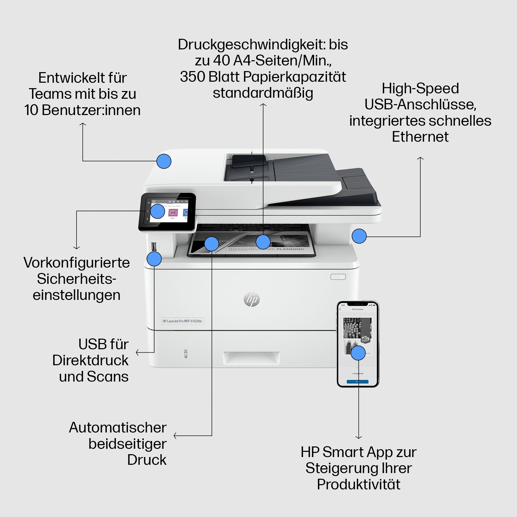 HP Multifunktionsdrucker »LaserJet Pro MFP 4102fdn«
