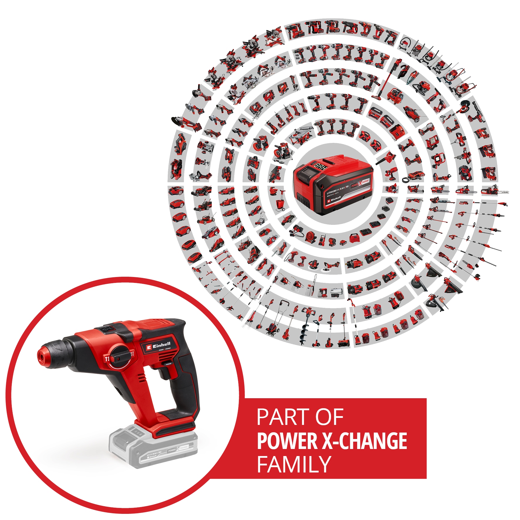 Einhell Akku-Bohrhammer »TE-HD 18/12 Li - Solo«, (2 tlg.), ohne Akku und Ladegerät