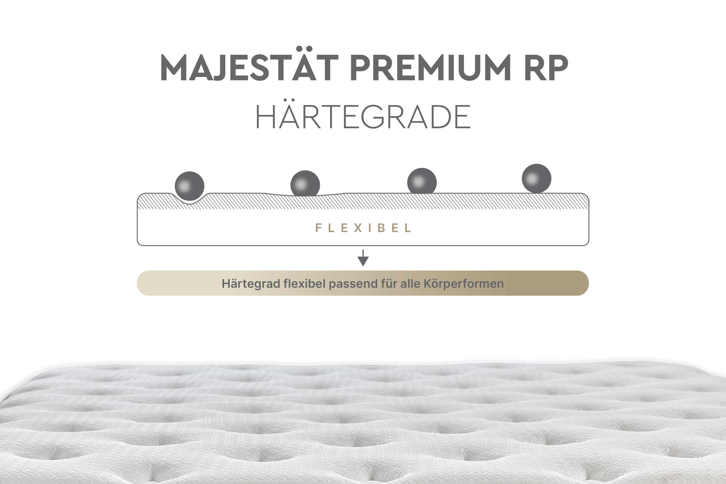 Yatas Bedding Taschenfederkernmatratze »Majestät Premium«, 30 cm hoch, 416 Federn, (1 St.), Matratze in 90x200 cm, 140x200 cm und weiteren Größen