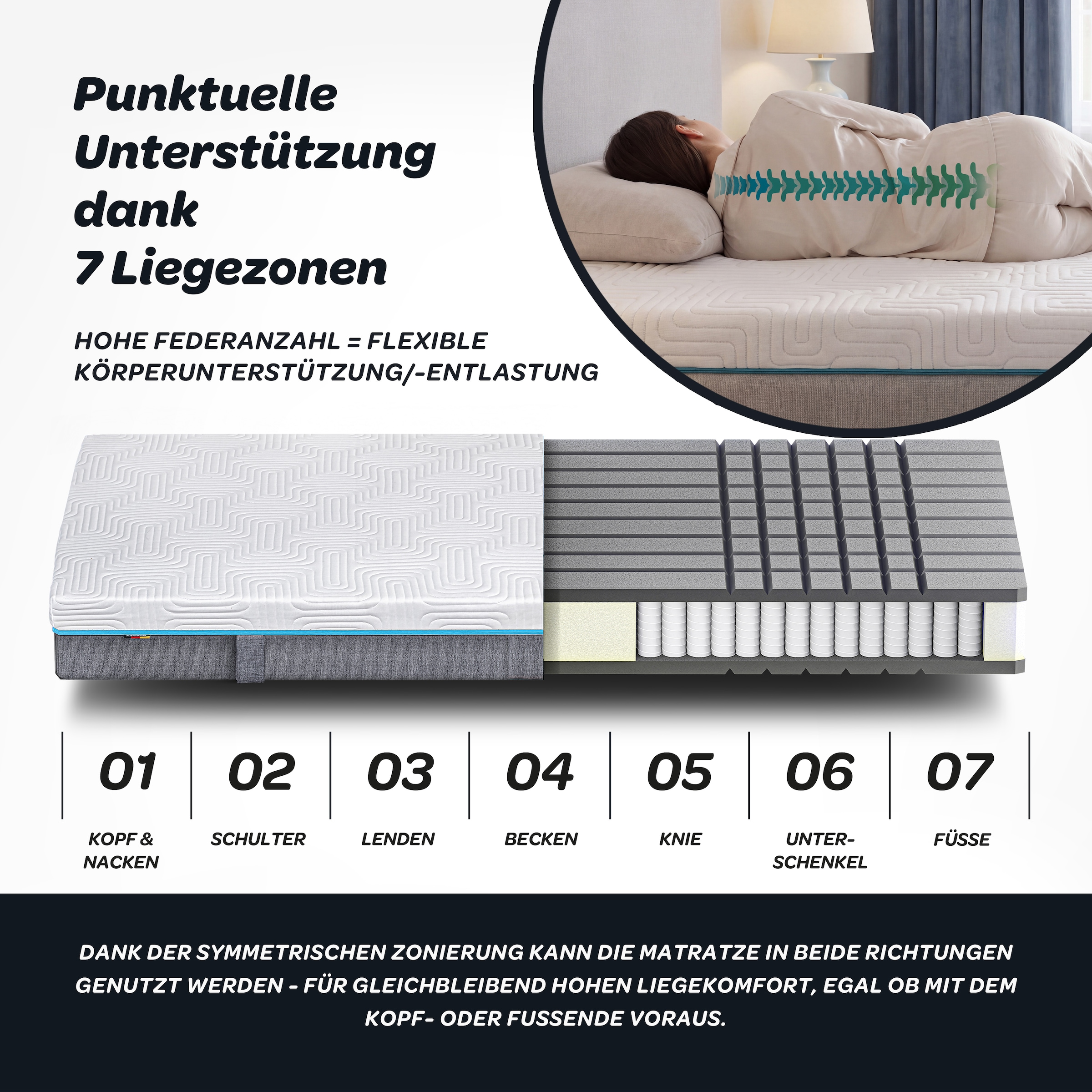Dunlopillo Taschenfederkernmatratze »Dunlopillo Balance T, Matratze 90x200, 140x200 & mehr, Made in Germany« 23 cm hoch 1.000 Federn 1 Stk. tlg. präzise Körperanpassung & ausgezeichnete Punktelastizität