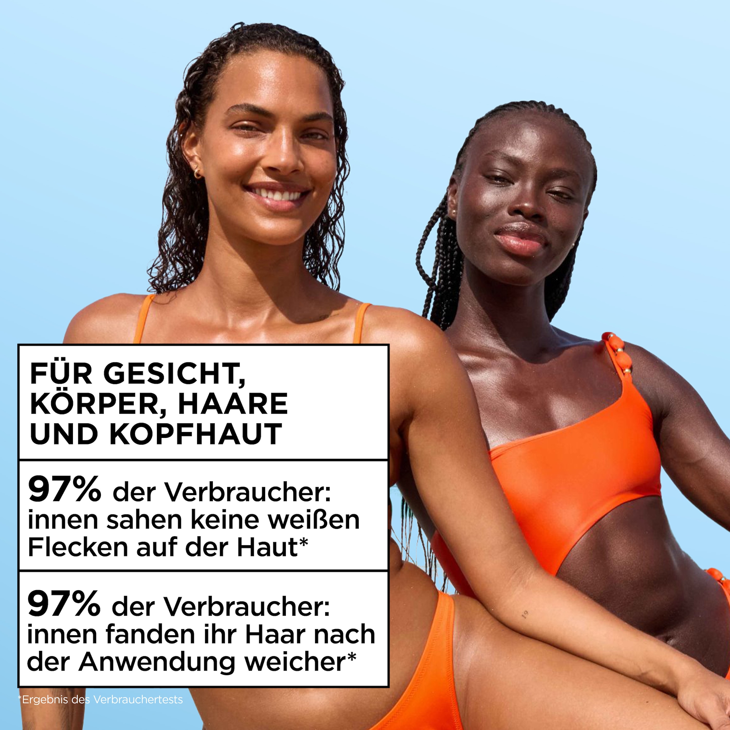 GARNIER Sonnenschutzspray »Garnier Ambre Solaire Sensitive Expert + Hydrating UV Water LSF 50«
