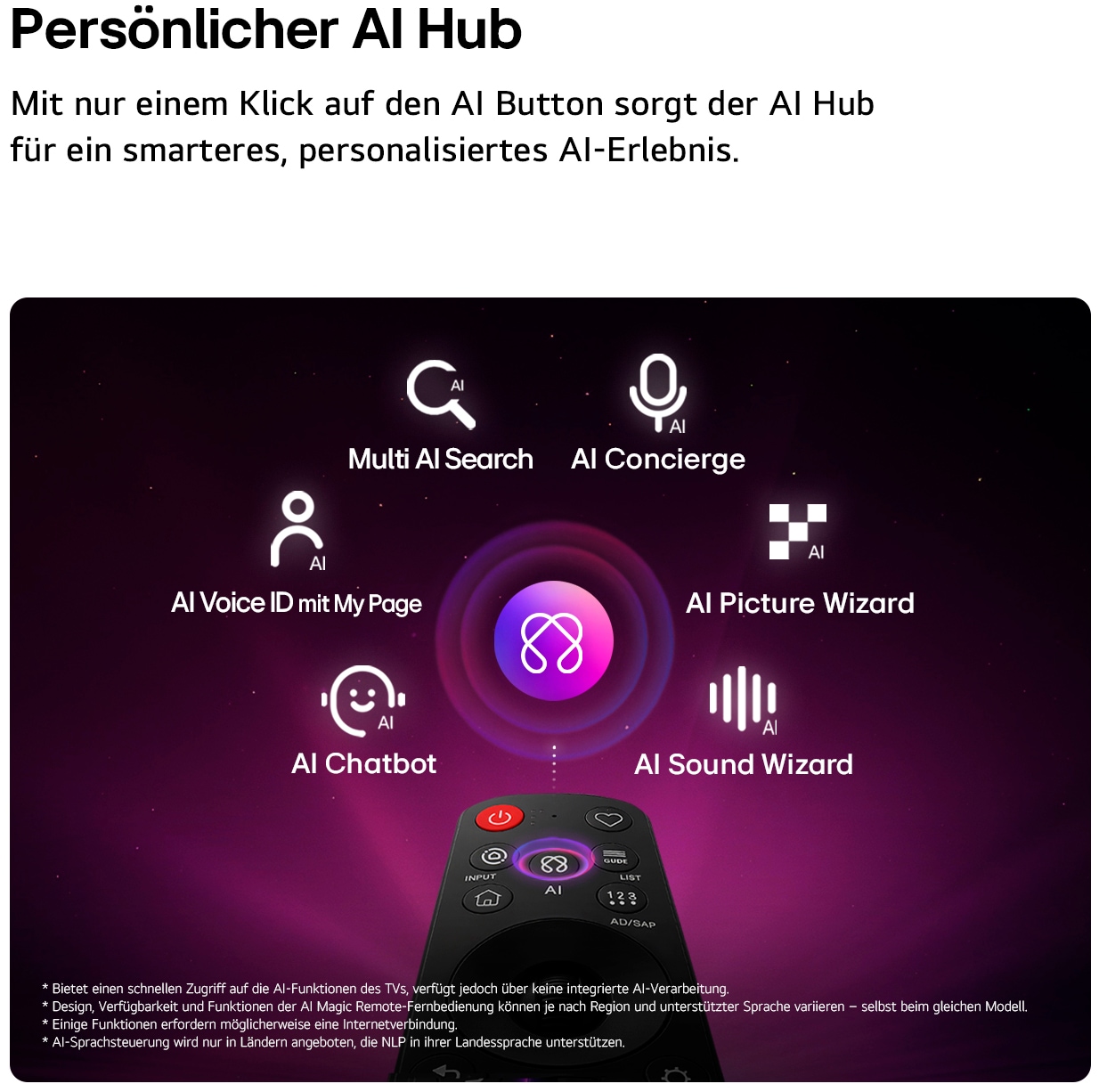 LG QNED-Fernseher »50QNED71B6B« 126 cm/50 ″ Smart-TV