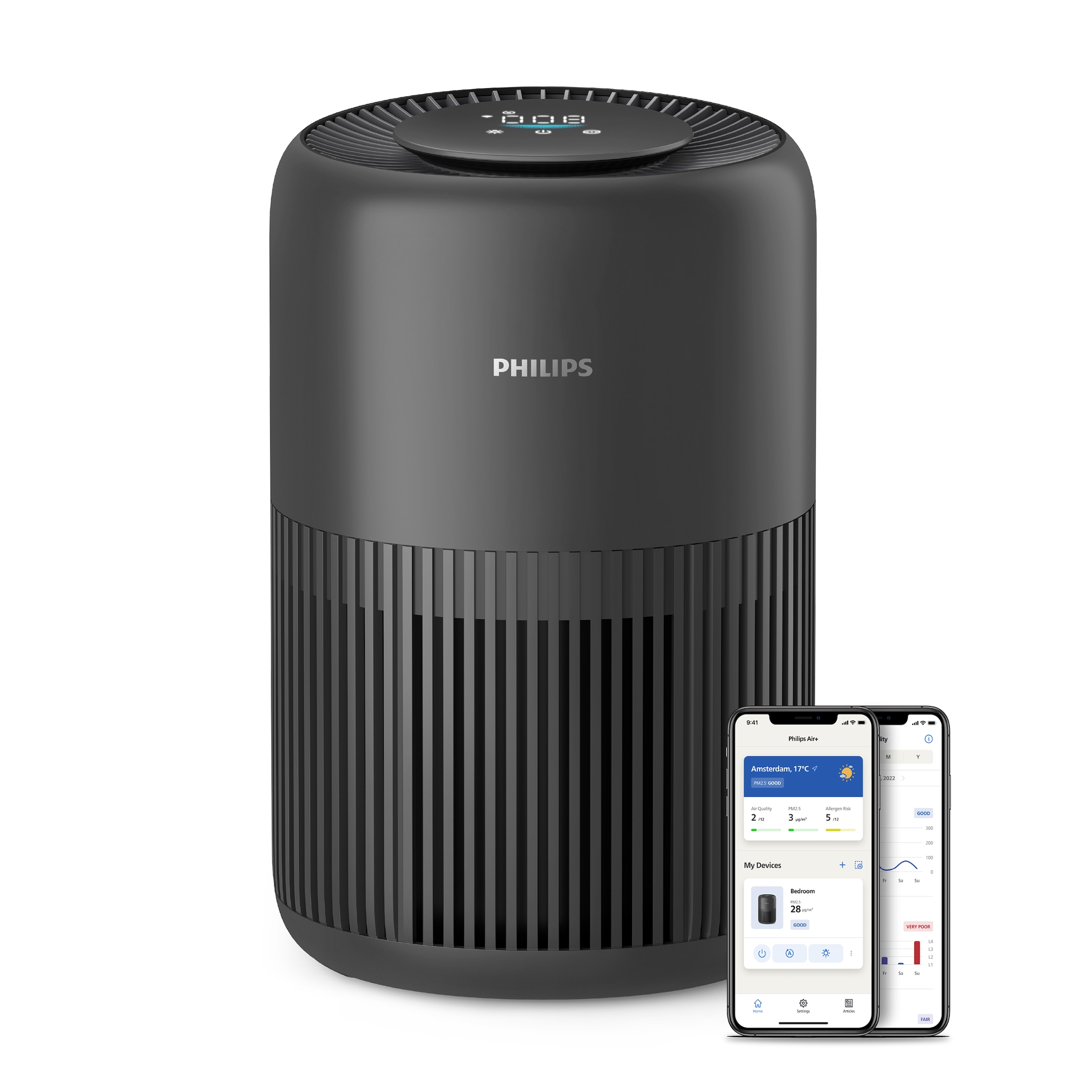 Philips Luftreiniger "AC0951/13 PureProtect Mini 900 Series, Luftreinigungsrate 250 m³/h", für 65 m² Räume, 3-Schichten-