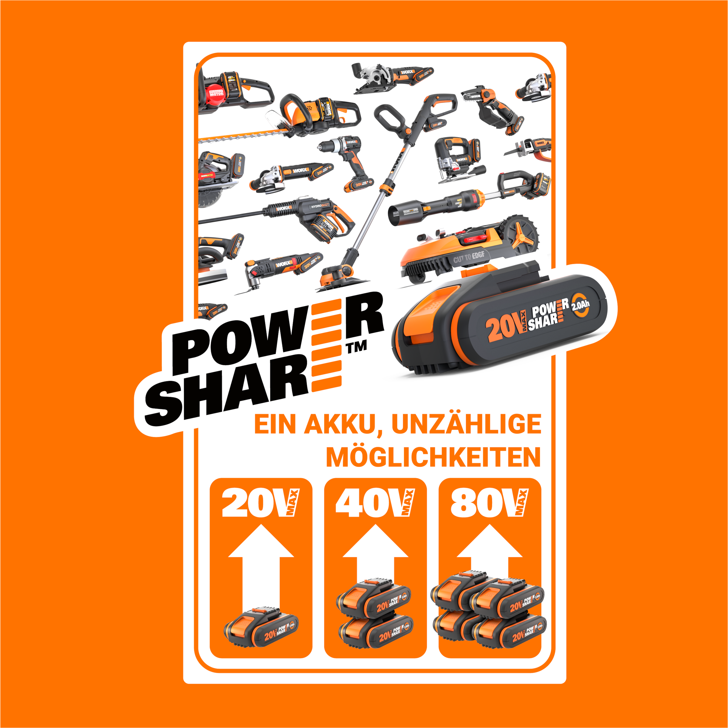 Worx Akku-Set »WA3605 PowerShare«, 20 V, zum Aufladen von WORX Geräten, für alle WORX Elektro- & Gartengeräte