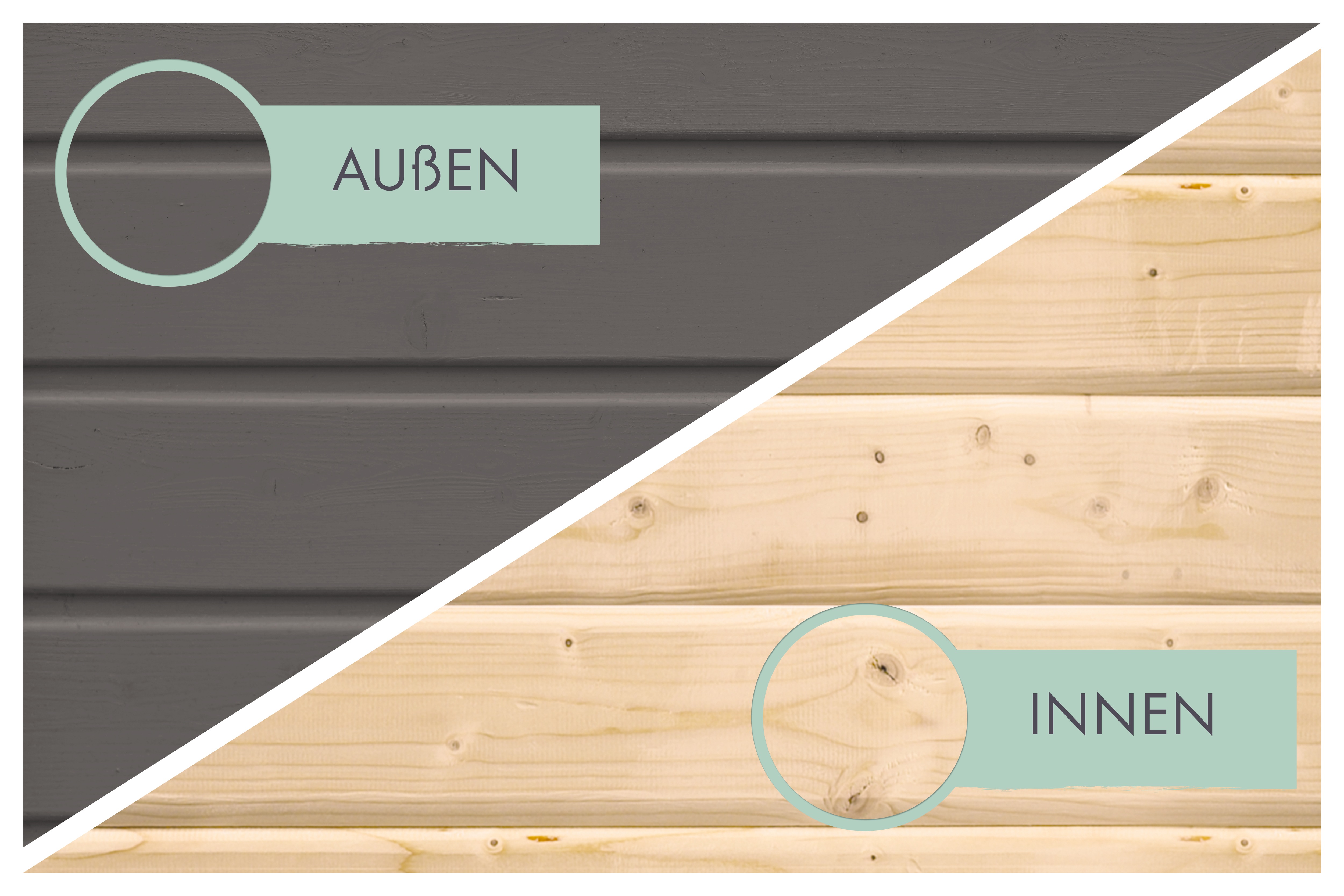 Thumbnail - Karibu Gartenhaus "Langesee 5" aus hochwertiger nordischer Fichte mit wasserabweisender Profilierung