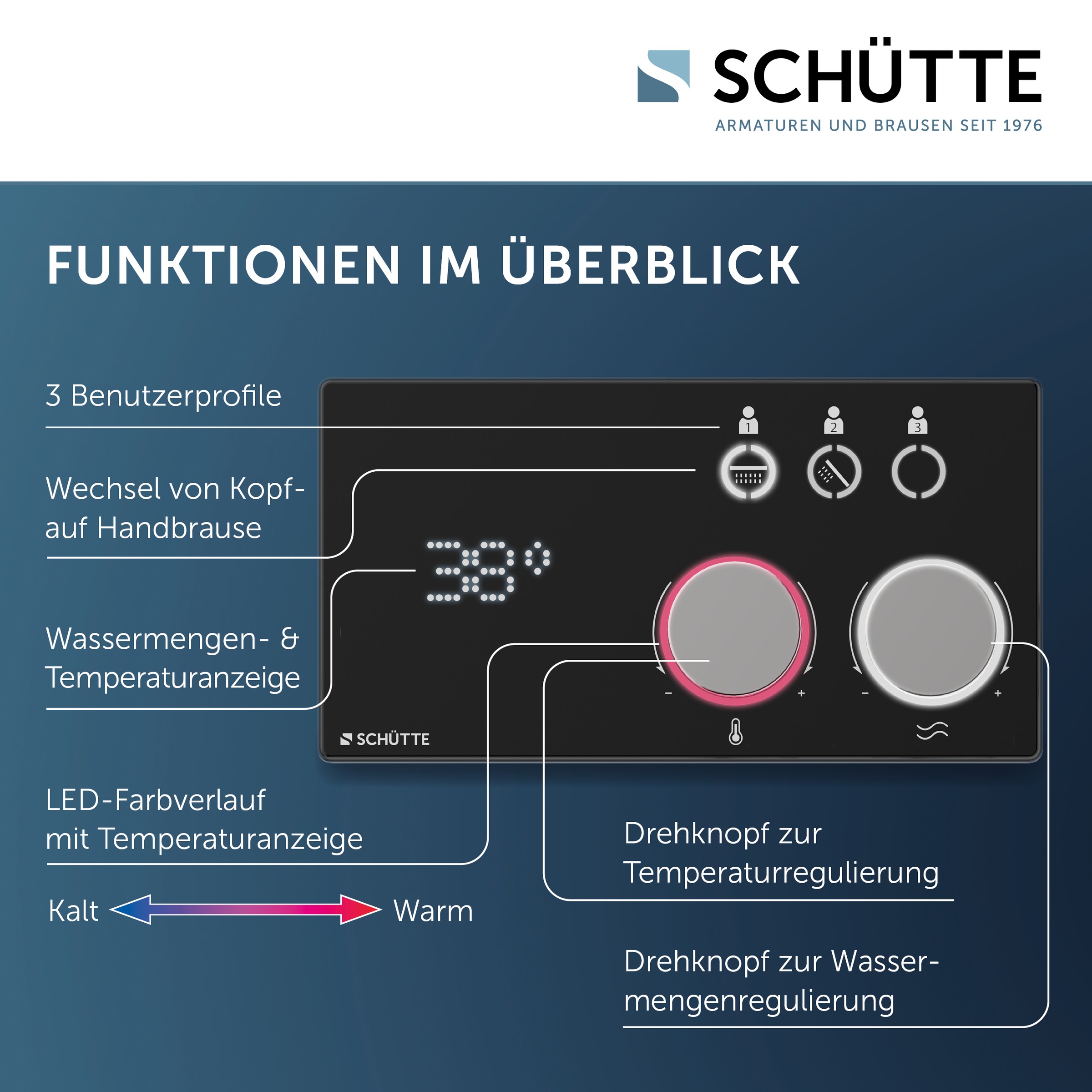 Schütte Brausegarnitur »AQUADOT«, Überkopfbrauseset mit digitalem Duschsystem