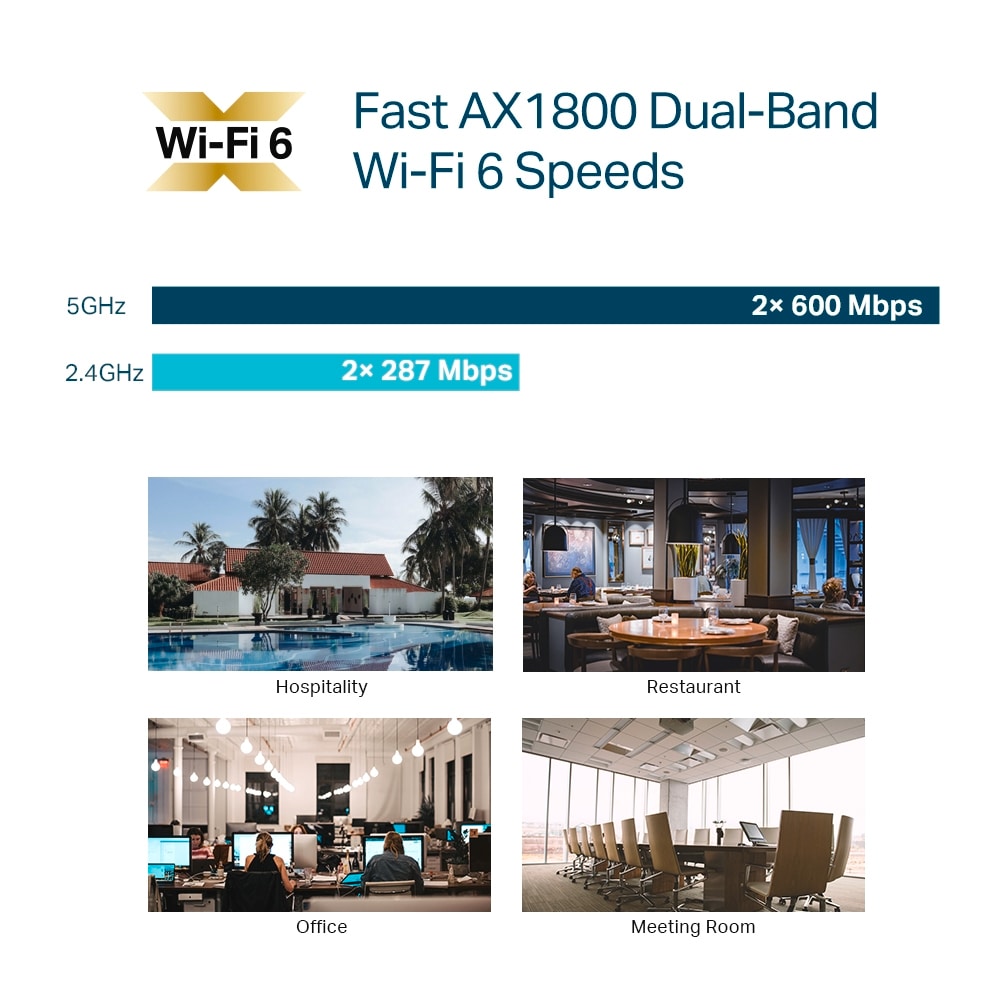 TP-Link Access Point »Omada EAP613 AX1800 Wi-Fi 6«