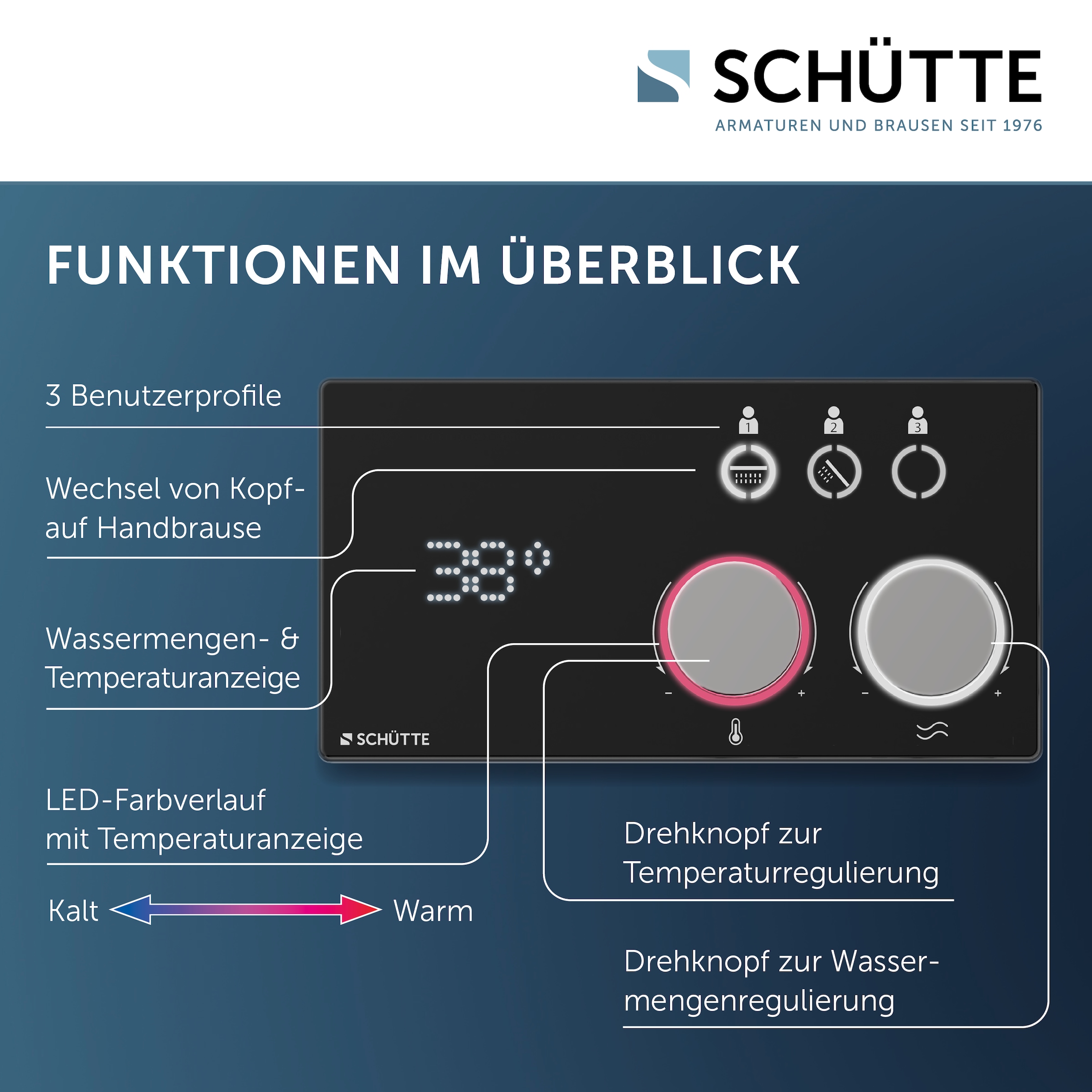 Schütte Brausegarnitur »AQUADOT«, Überkopfbrauseset mit digitalem Duschsystem
