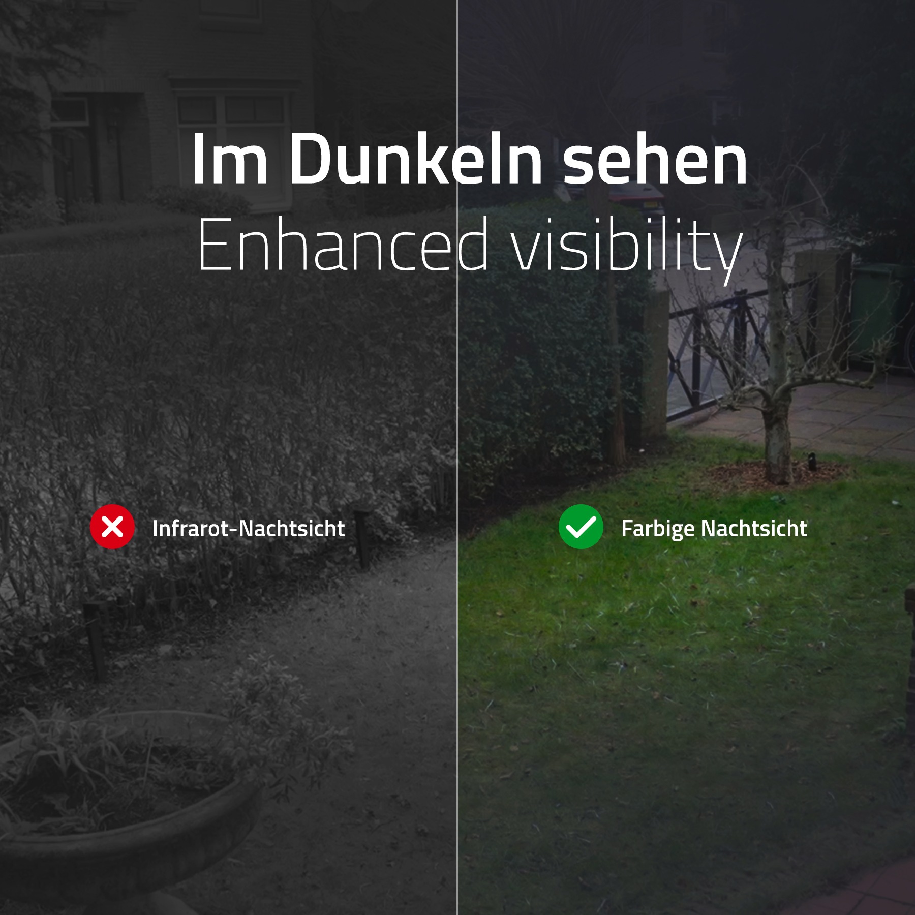 Hombli Überwachungskamera »Smart Solar Cam«, Außenbereich