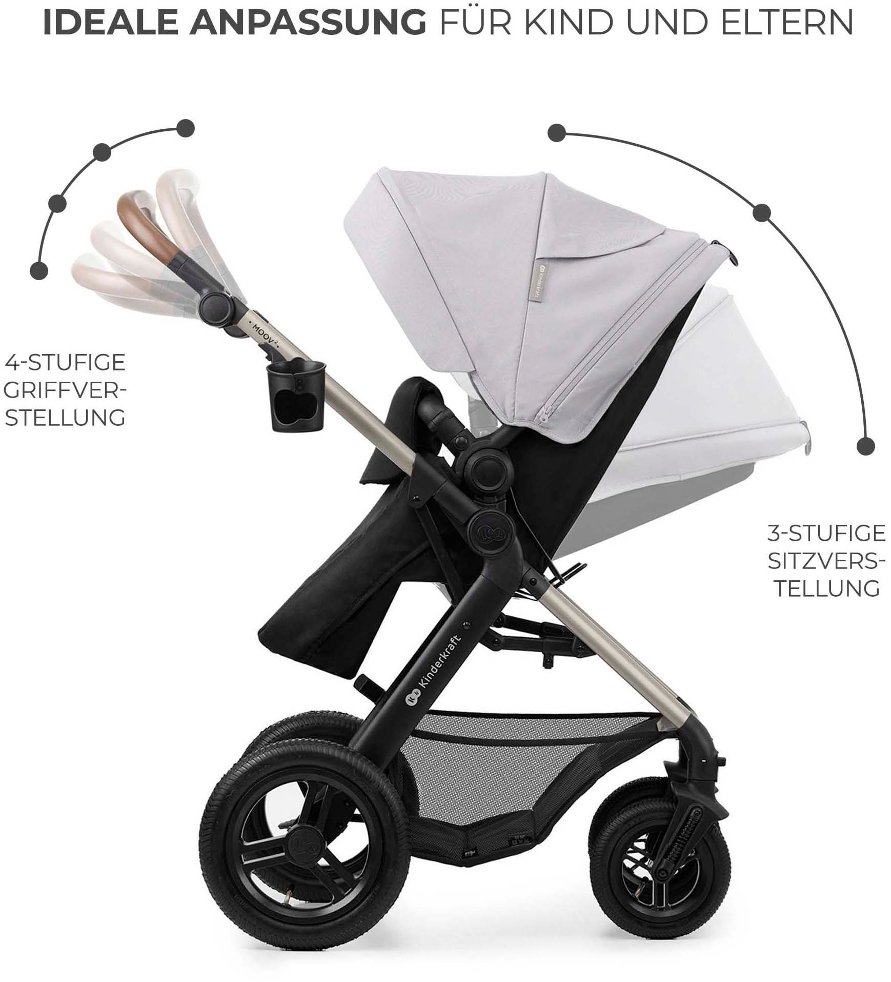 Kinderkraft Kombi-Kinderwagen »MOOV 2 Air 3IN1« 27 kg mit Luftreifen
