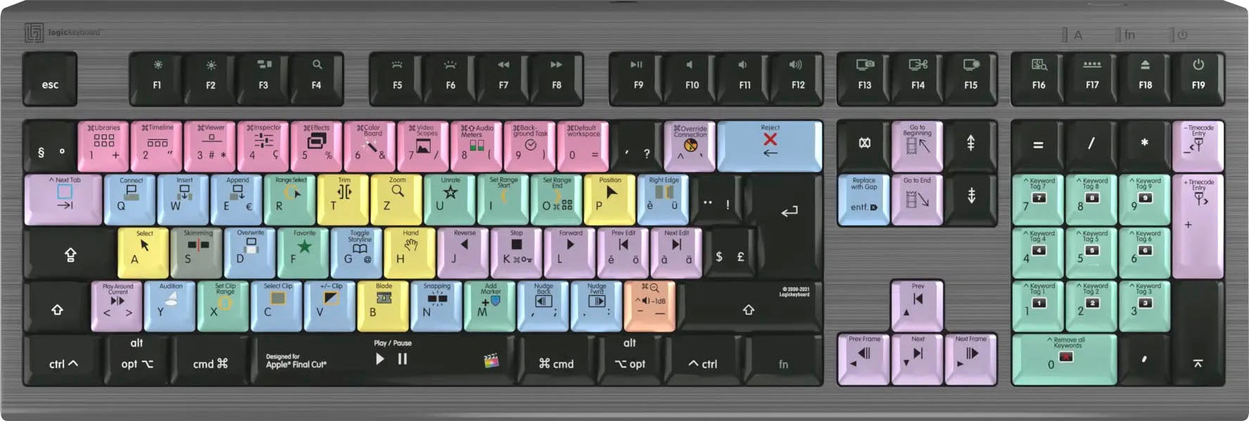 Logickeyboard Tastatur »Apple Final Cut Pro X Astra 2 DE (Mac)«, (Ziffernblock-USB-Anschluss)