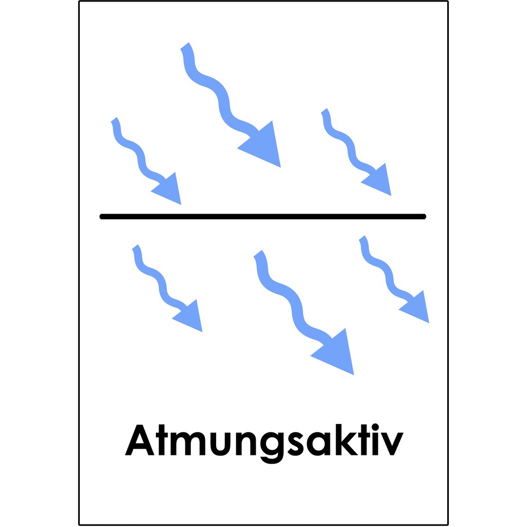 Biberna Sleep & Protect Inkontinenzauflage »Inkontinenz-Stecklaken - 4-lagig (besonders saugfähig)«, (1 St.)