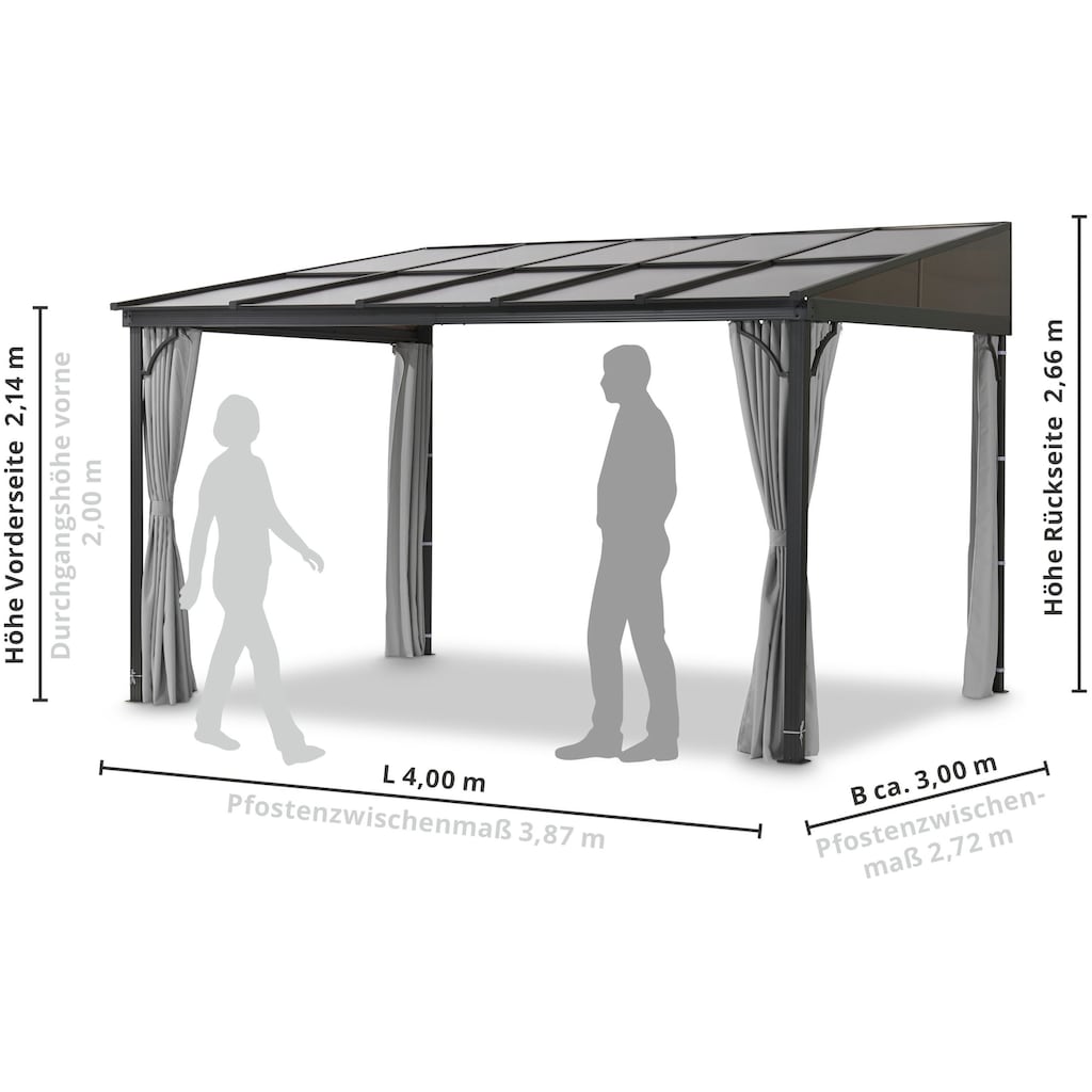 Leco Anbaupavillon »Terrassenüberdachung Melanie«