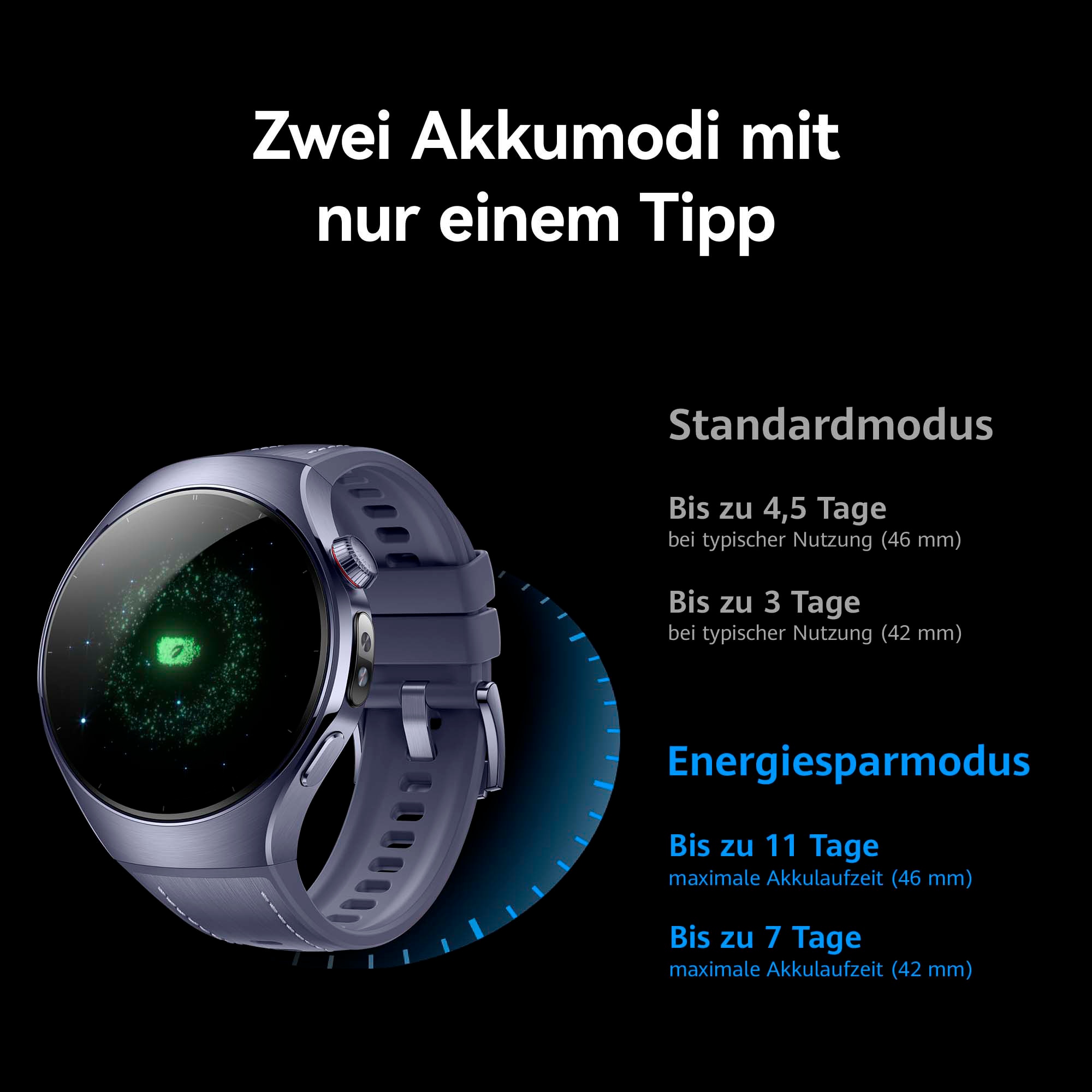 Huawei Smartwatch »WATCH 5 42mm«, (3,5 cm / 1,38 Zoll), 32,00 GB, X-TAP, Health Glance, 904L Edelstahl, Kompatibel mit iOS & Android)