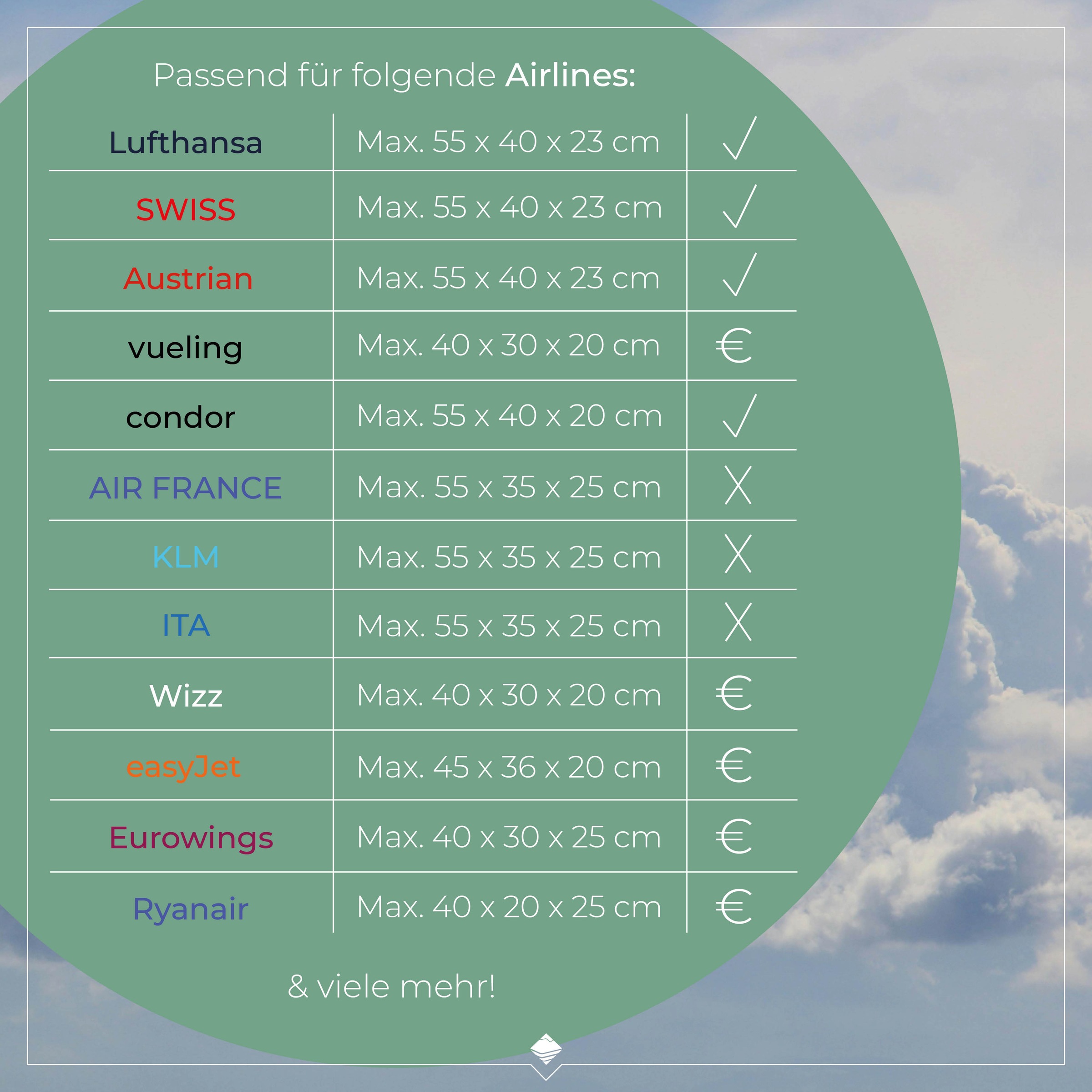 travelite Handgepäck-Trolley »JETPACK Multi Light 4 Cabin, konzipiert für Condor & Ryanair«, 4 Rollen, Weichgepäck-Koffer Handgepäck für die meisten gängigen Airlines