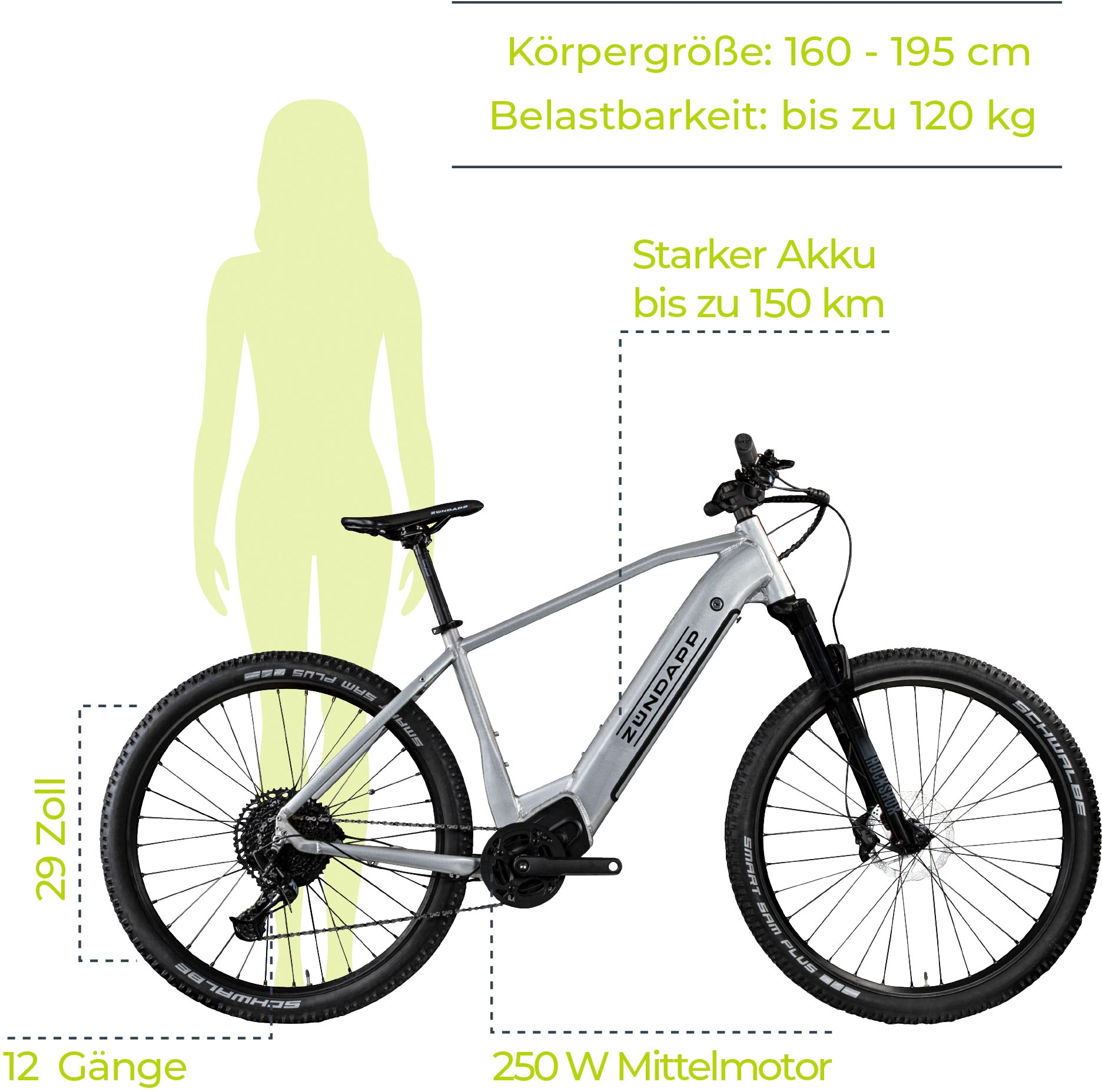 Zündapp Bremshebel universell Fahrradbremse für Pedelec E-Bike