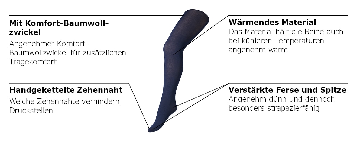 Camano Thermostrumpfhose »warm & cozy« 2er Pack,  mit nahtloser Verarbeitung