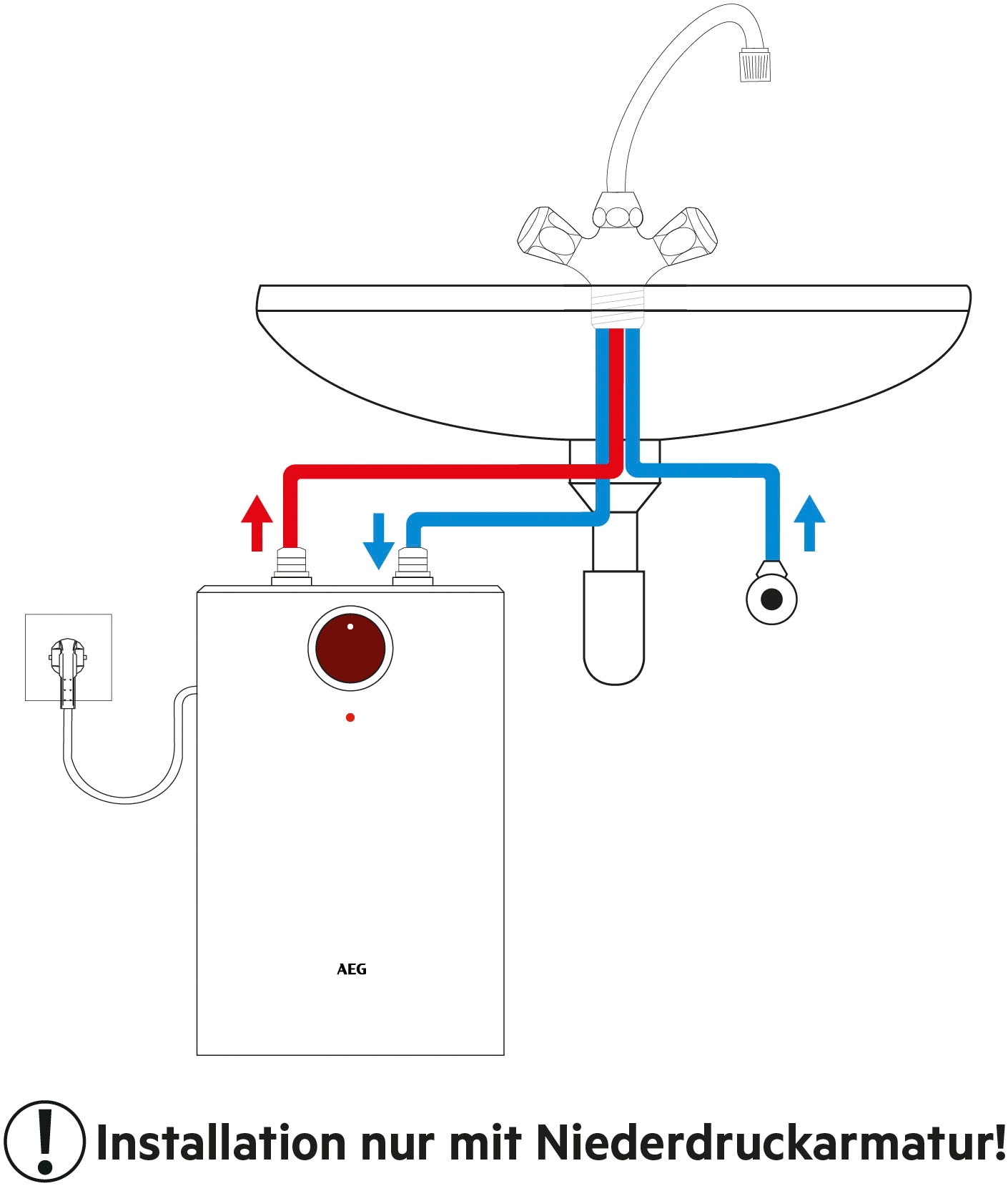 AEG Haustechnik Kleinspeicher »Huz 5 ÖKO DropStop, Untertischboiler 5 Liter«, Niederdruck, mit Thermostop, mit Stecker