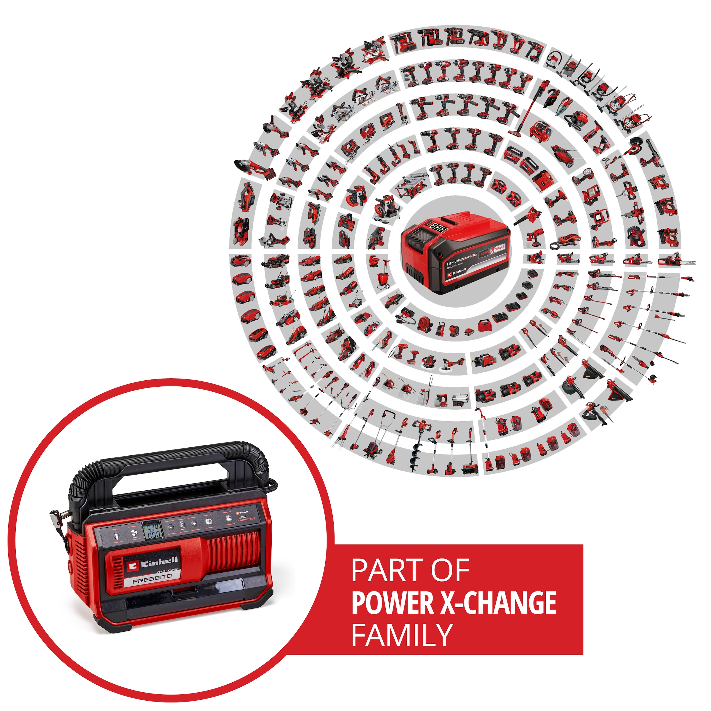 Einhell Kompressor »PRESSITO 18/25 Hybrid«, ohne Akku und Ladegerät