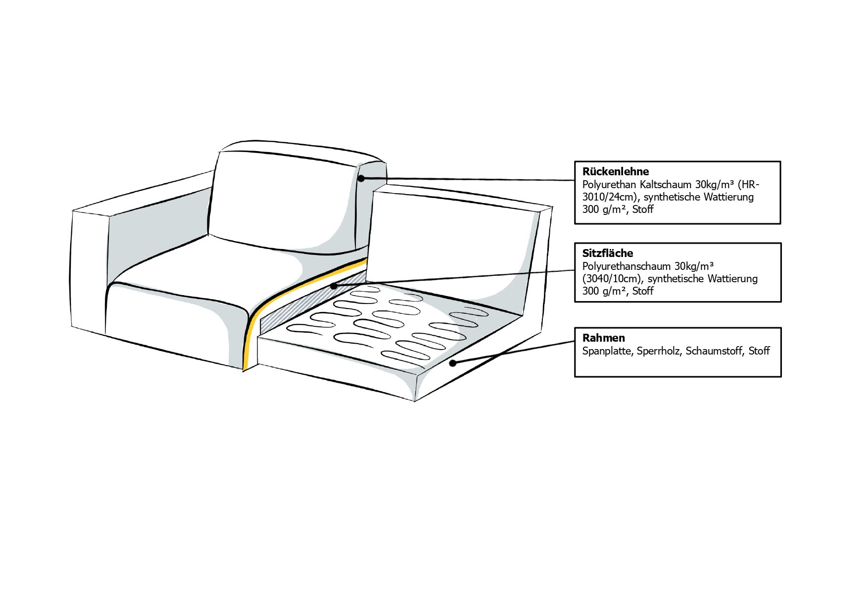 Schlafsofa HOME AFFAIRE "Goldpoint 162 cm, Dauerschläfer, Liegefläche 120/200cm", grau (hellgrau), B:162cm H:85cm T:100cm, Struktur weich: (100% Polyester);Luxus-Microfaser weich: (100% Polyester), Sofas, Schlafsofa, 2-Sitzer mit Bettfunktion, Bonell-Fede 6