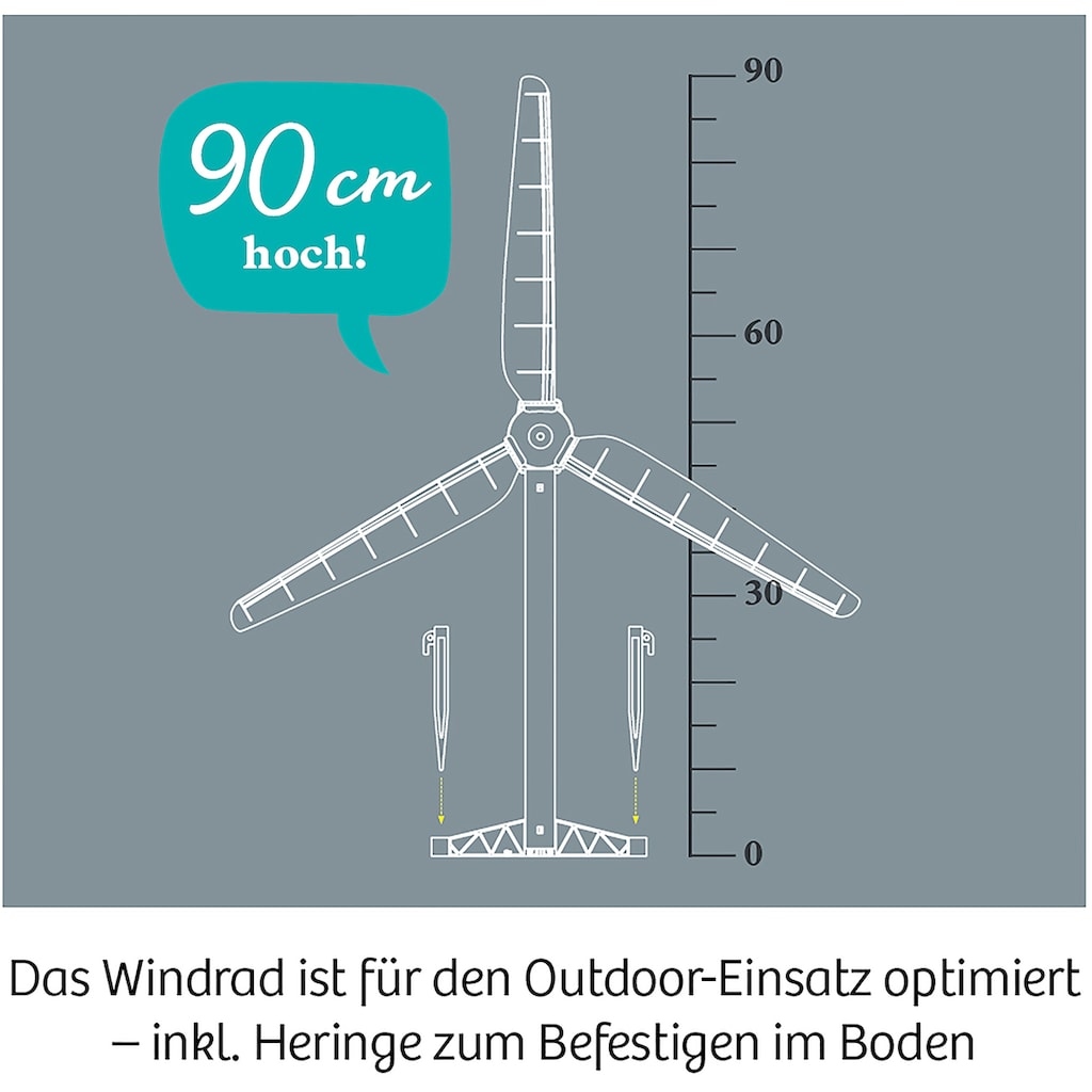 Kosmos Modellbausatz »Wind-Rad«