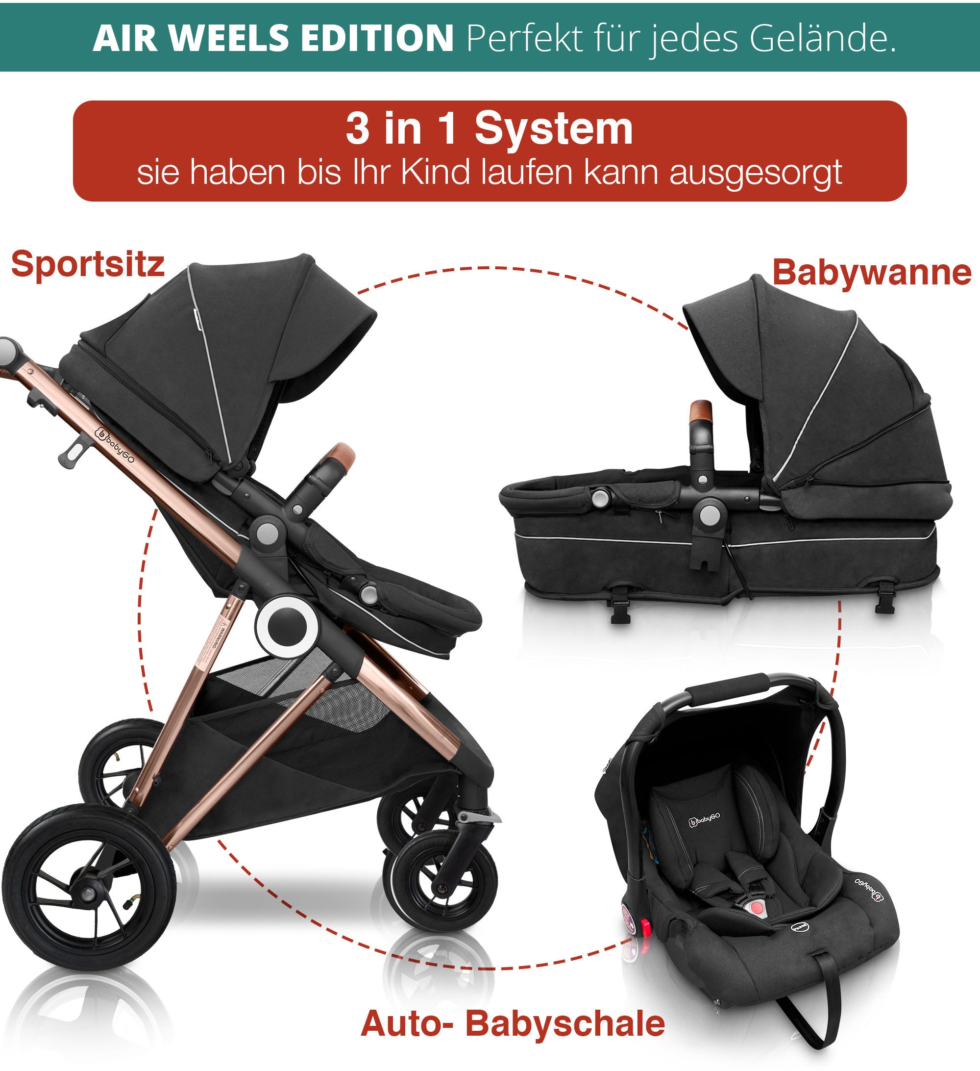 BabyGo Kombi-Kinderwagen »Halime AIR 3in1, Anthracite Gold«, mit Luftreifen, inkl. Babywanne, Babyschale, Regenhaube & Wickeltasche