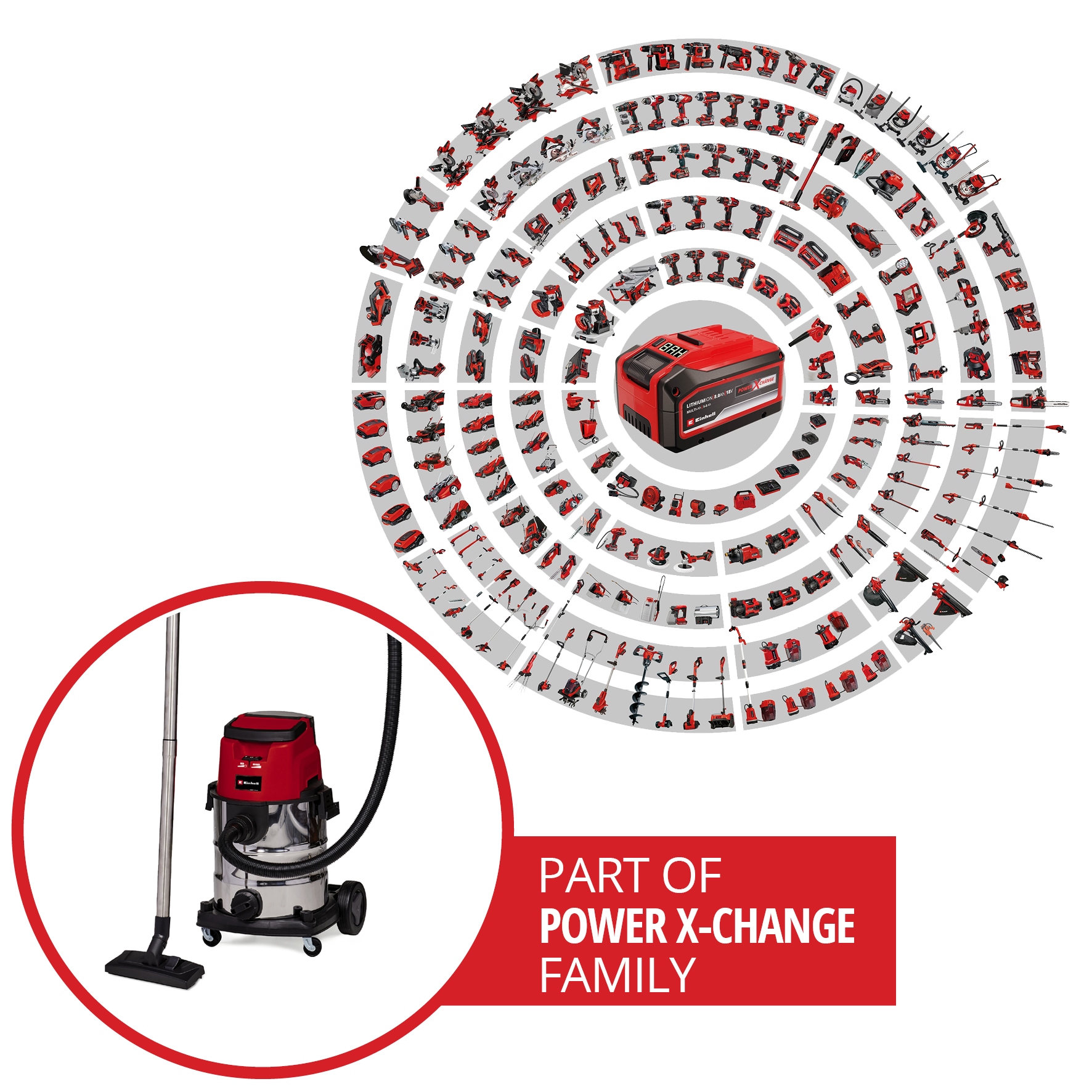 Einhell Nass-Trocken-Sauger »TE-VC 36/25 Li S-Solo«, ohne Akku