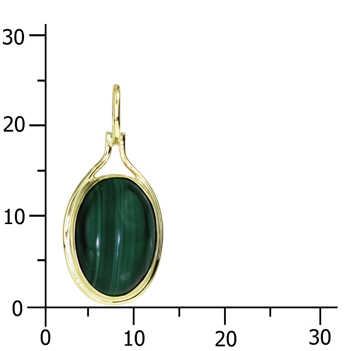 OSTSEE-SCHMUCK Kettenanhänger »- Marga - Gold 333/000 - Malachit«