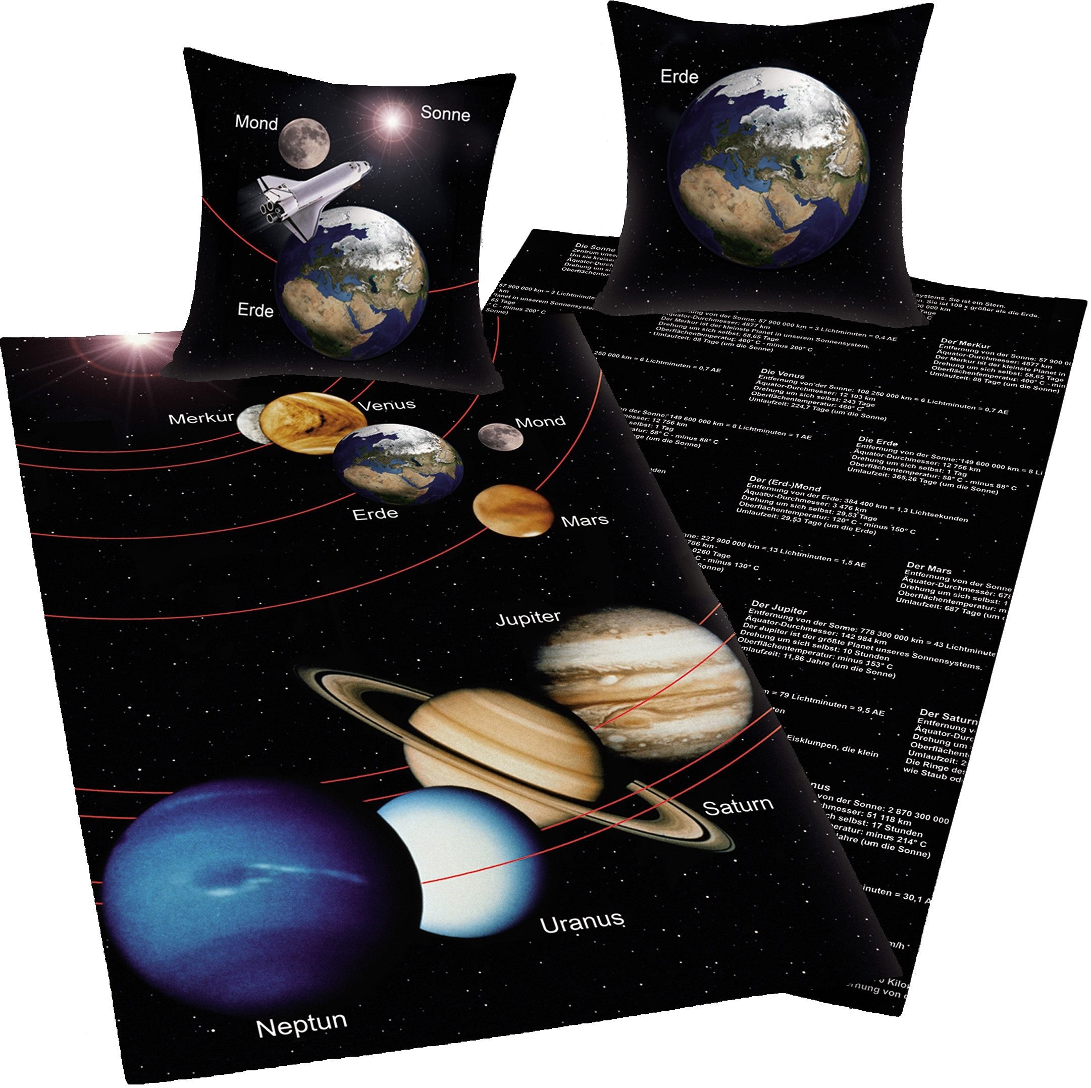 Herding Young Collection Wendebettwäsche "Sonnensystem" 2 Stk. mit Infotexten