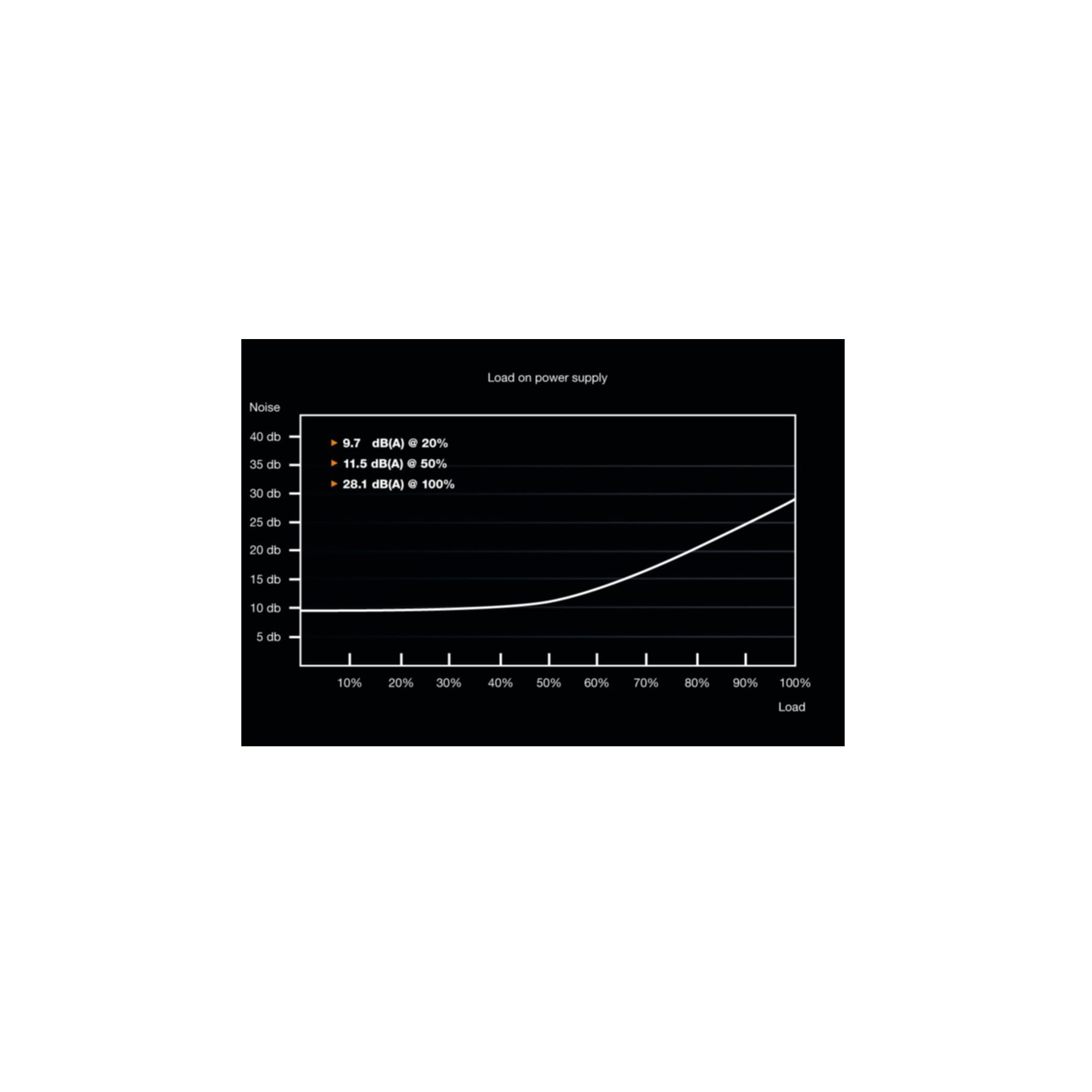 be quiet! Netzteil »System Power 9, 600W«