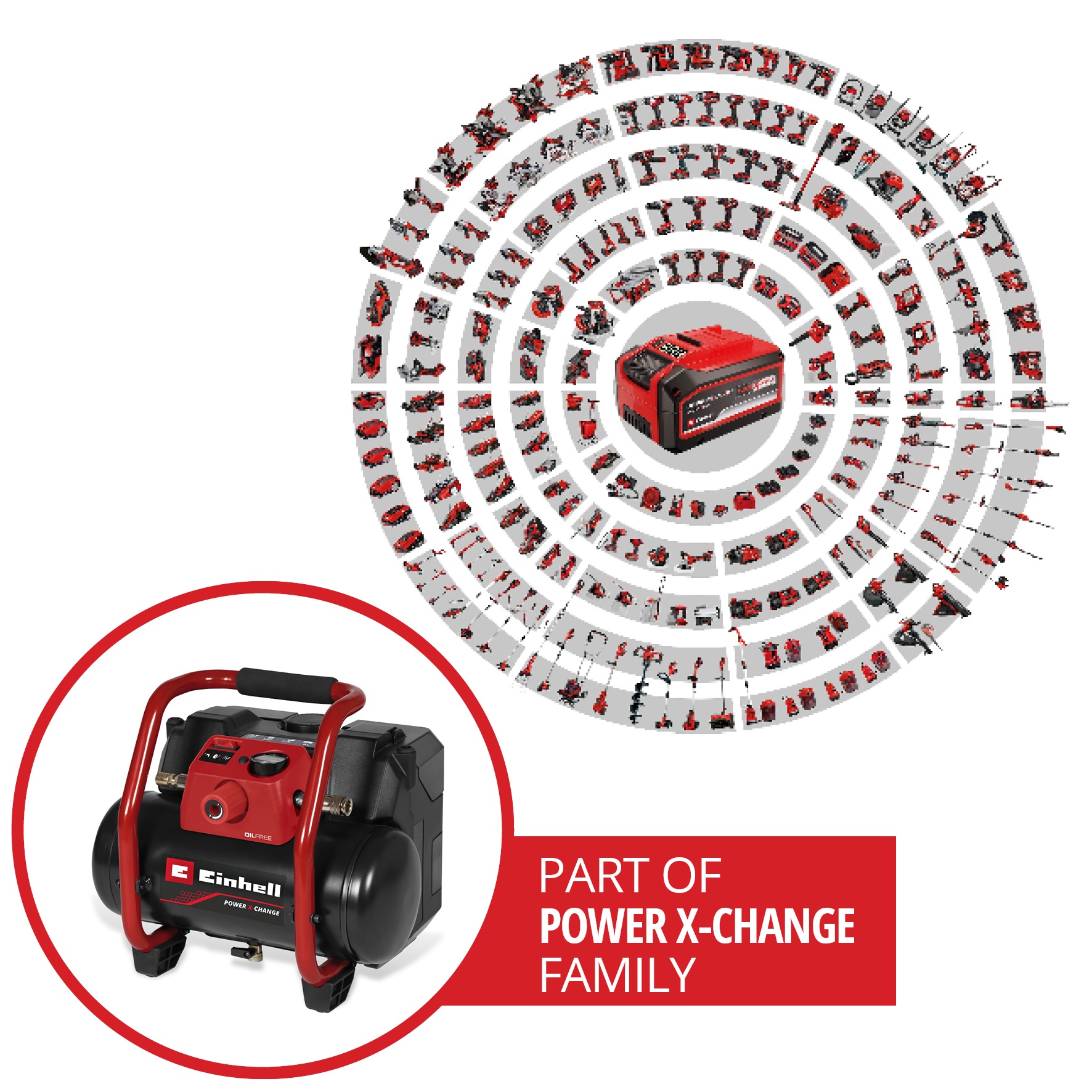 Einhell Kompressor »Power X-Change TE-AC 36/150 Li OF-Solo« ohne Akku
