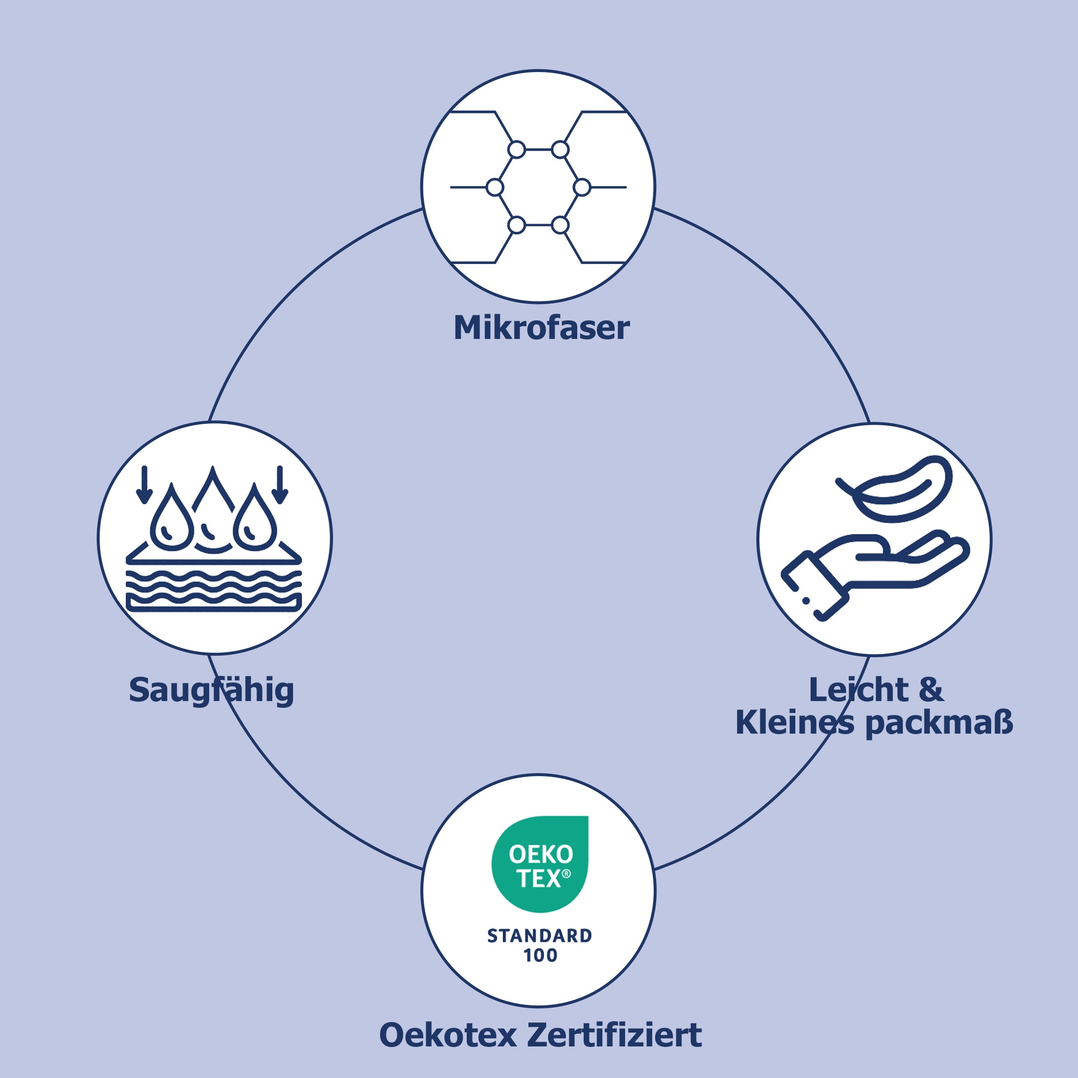 Thumbnail - Descanso Reisehandtuch "Dilana" Mikrofaser, 75x180, Schnelltrocknend, Reisen, Sport, Yoga, Wendeoptik