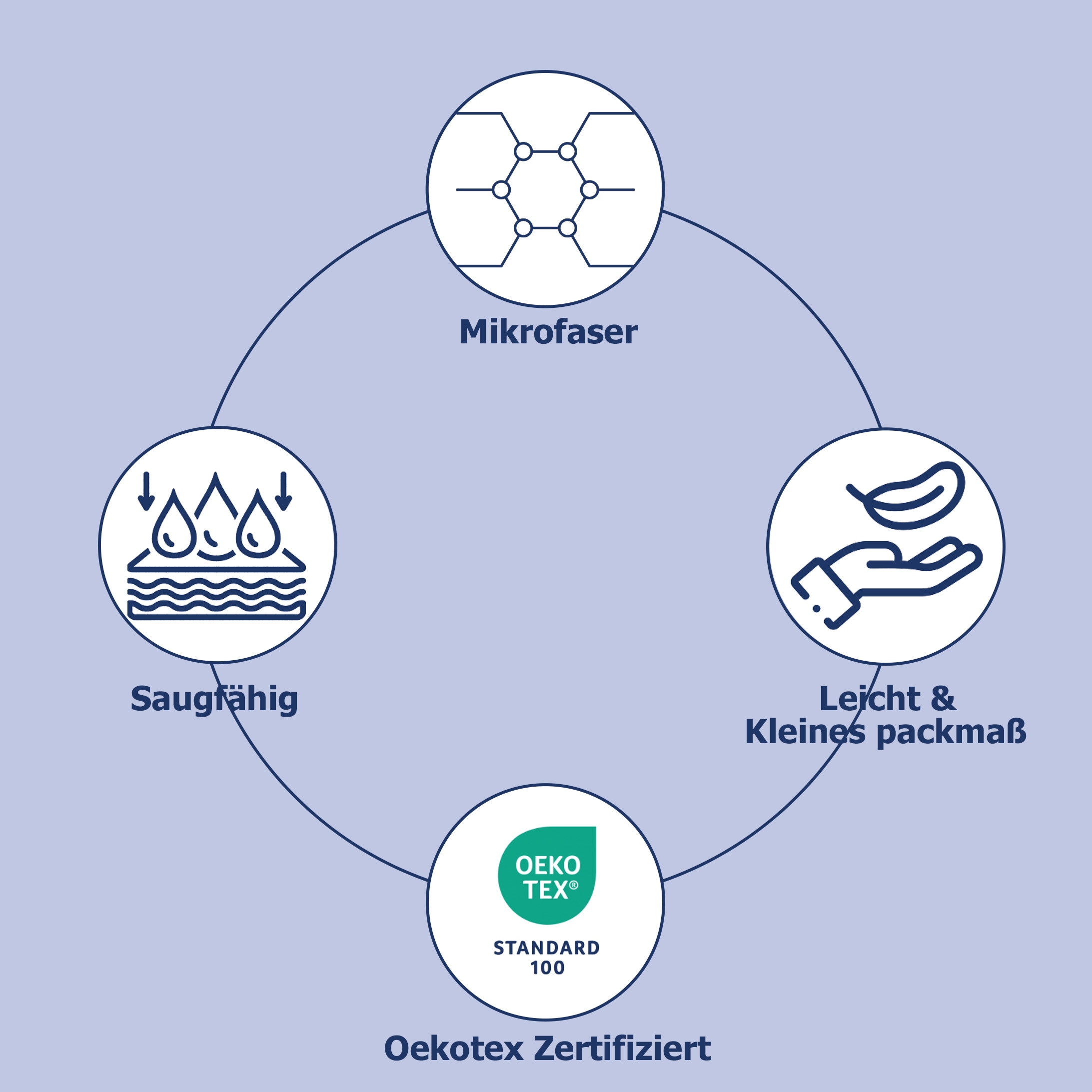 Thumbnail - hip Reisehandtuch "Kari" Mikrofaser, 75x180, Schnelltrocknend, Reisen, Sport, Yoga, Wendeoptik