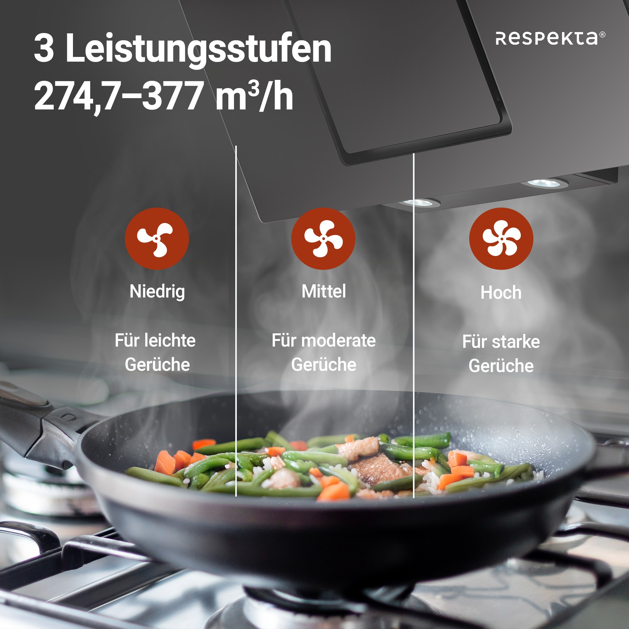 RESPEKTA Kopffreihaube »CH 22010«, 90 cm, 3 Leistungsstufenm, LED-Beleuchtung, Ab- und Umluftfähig