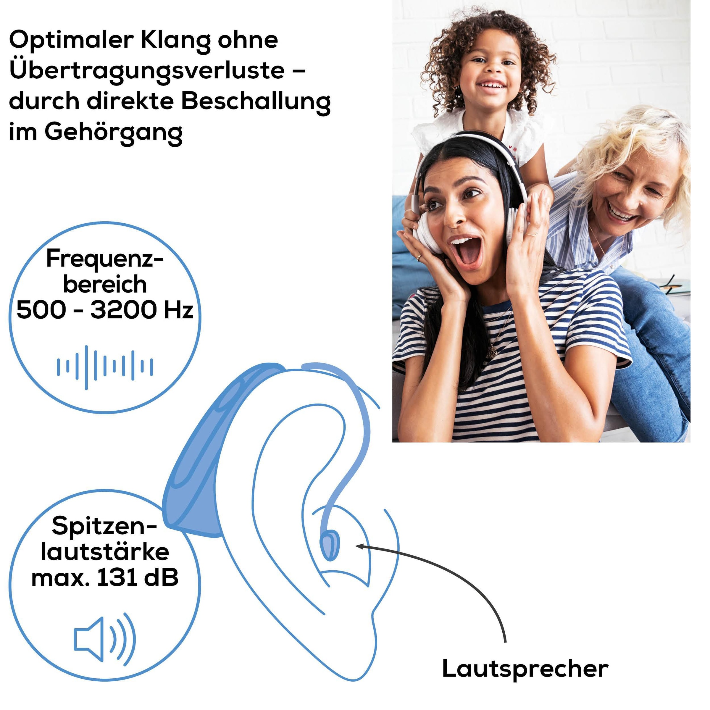 Thumbnail - BEURER Hörverstärker "HA 55, 2er Set zur beidseitigen Versorgung, 3 Aufsätze" Wiederaufladbar mit 10 Stunden Akkulaufzei...