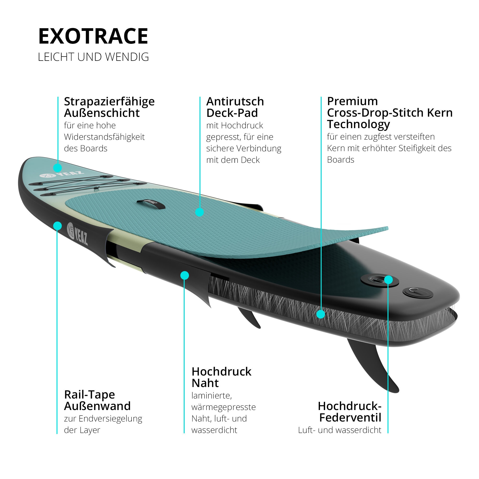 YEAZ Inflatable SUP-Board »SUP Board NALANI - EXOTRACE -«