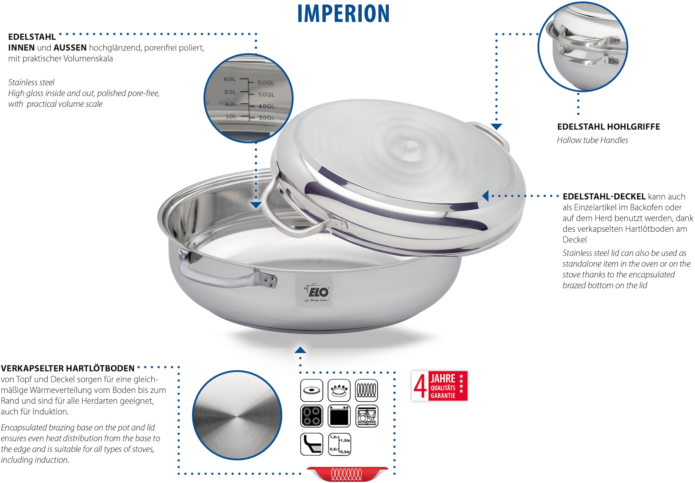 Elo Basic Bräter »Imperion« 1 tlg. Edelstahl