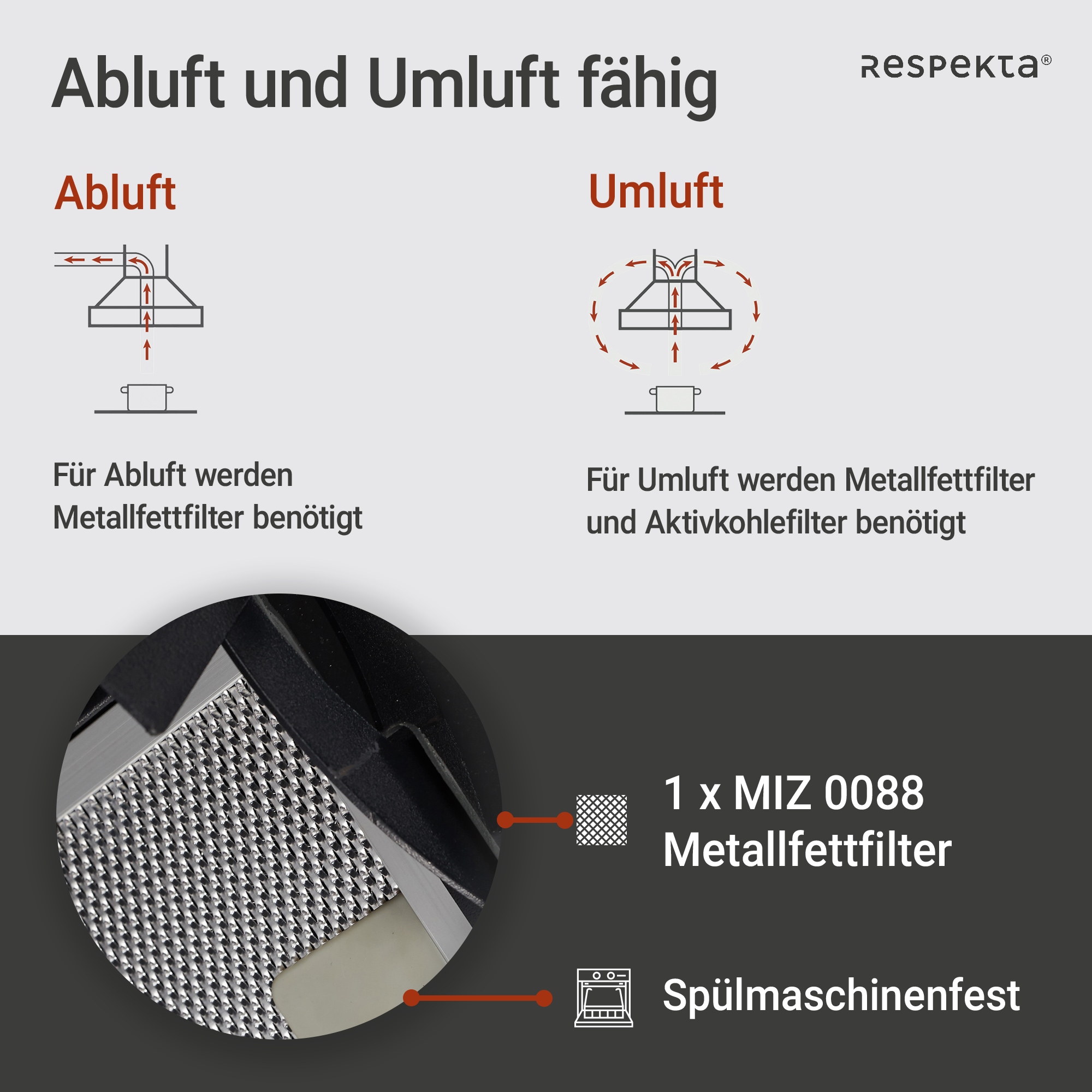 RESPEKTA Kopffreihaube »CH89060S« 60 cm, 9 Leistungsstufen, LED-Beleuchtung, Ab- und Umluftfähig