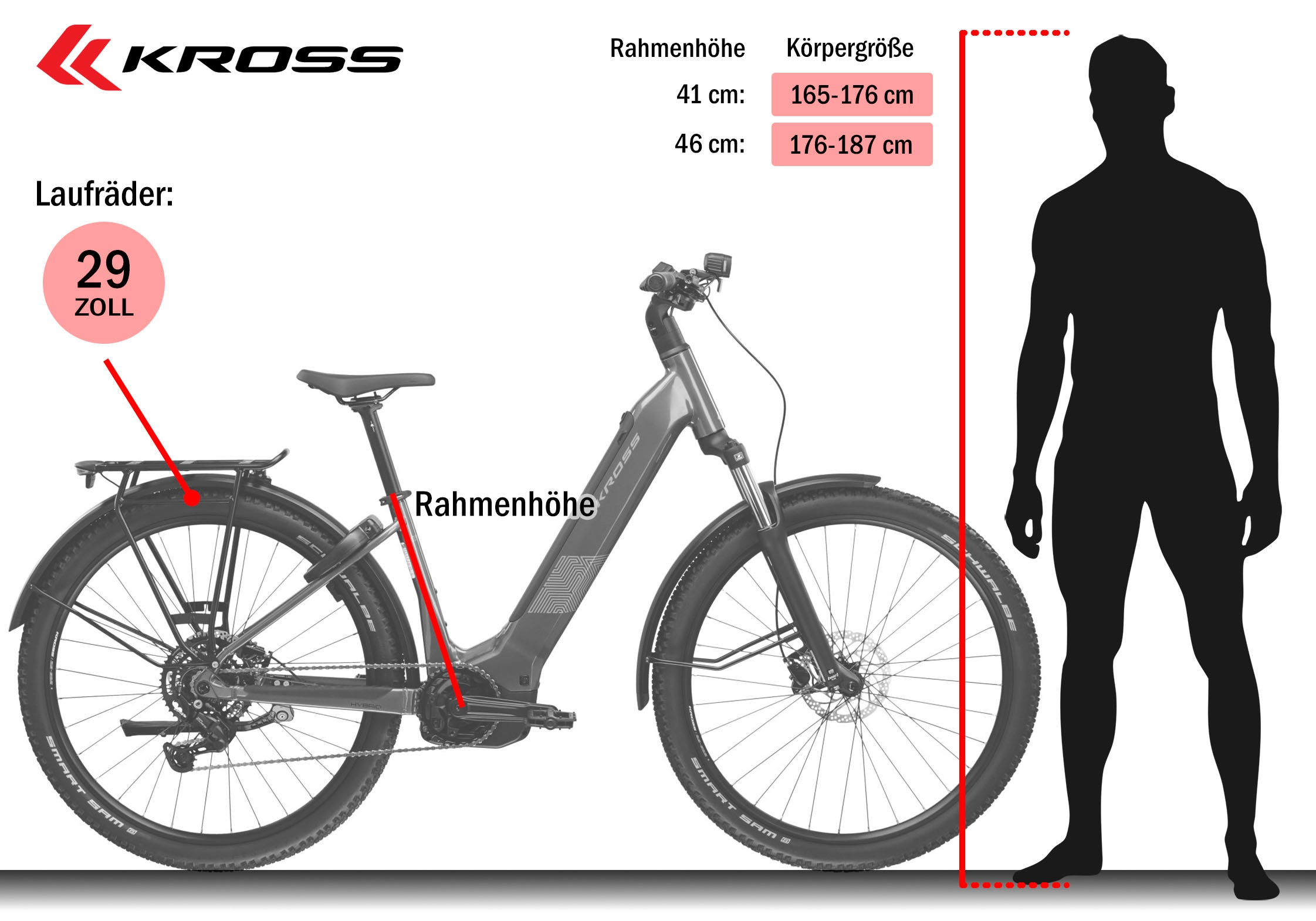Kross »Influx Hybrid SUV 2.0 16,7Ah / BOSCH 600 Wh 29" blau 9 Gänge 2026« 9 Gang Shimano CUES U4000 Schaltwerk Kettenschaltung Mittelmotor 250 W BOSCH PERFORMANCE LINE PX Mittelmotor