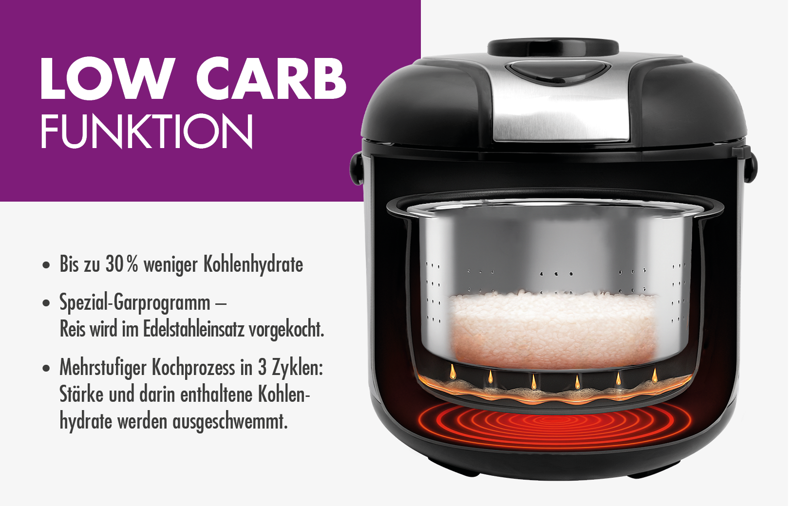 Gastroback Reiskocher »RiceControl low carb & steam 3 L«