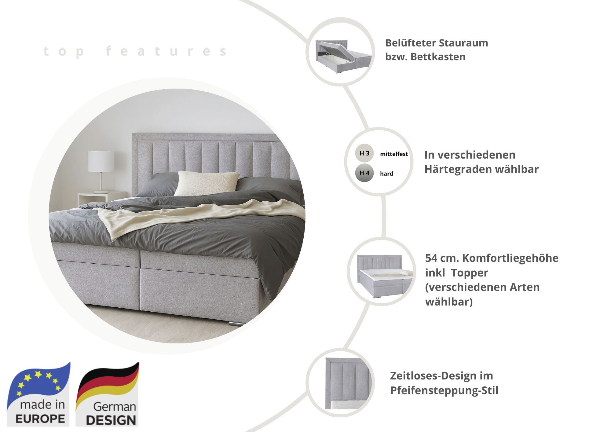 COLLECTION AB Boxbett »ATHENA inkl. Bettkasten, erhältlich in der Breite 180cm«, erhältlich in verschiedenen Härtegraden, inkl. Topper